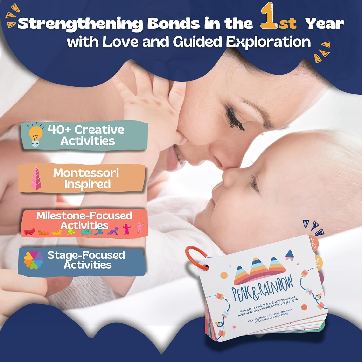 Tarjetas Montessori para Bebés 0-12 Meses - 40+ Actividades