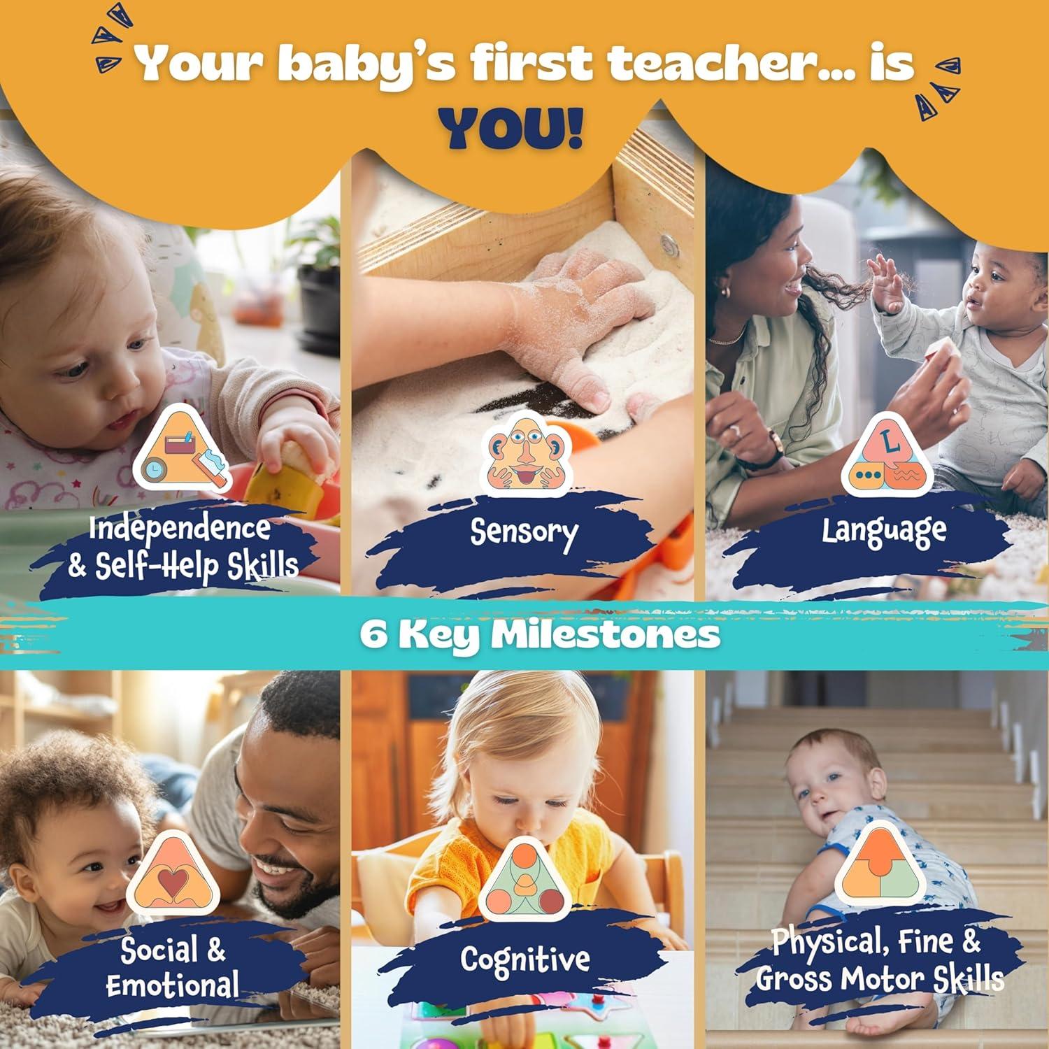 Tarjetas Montessori para Bebés 0-12 Meses - 40+ Actividades