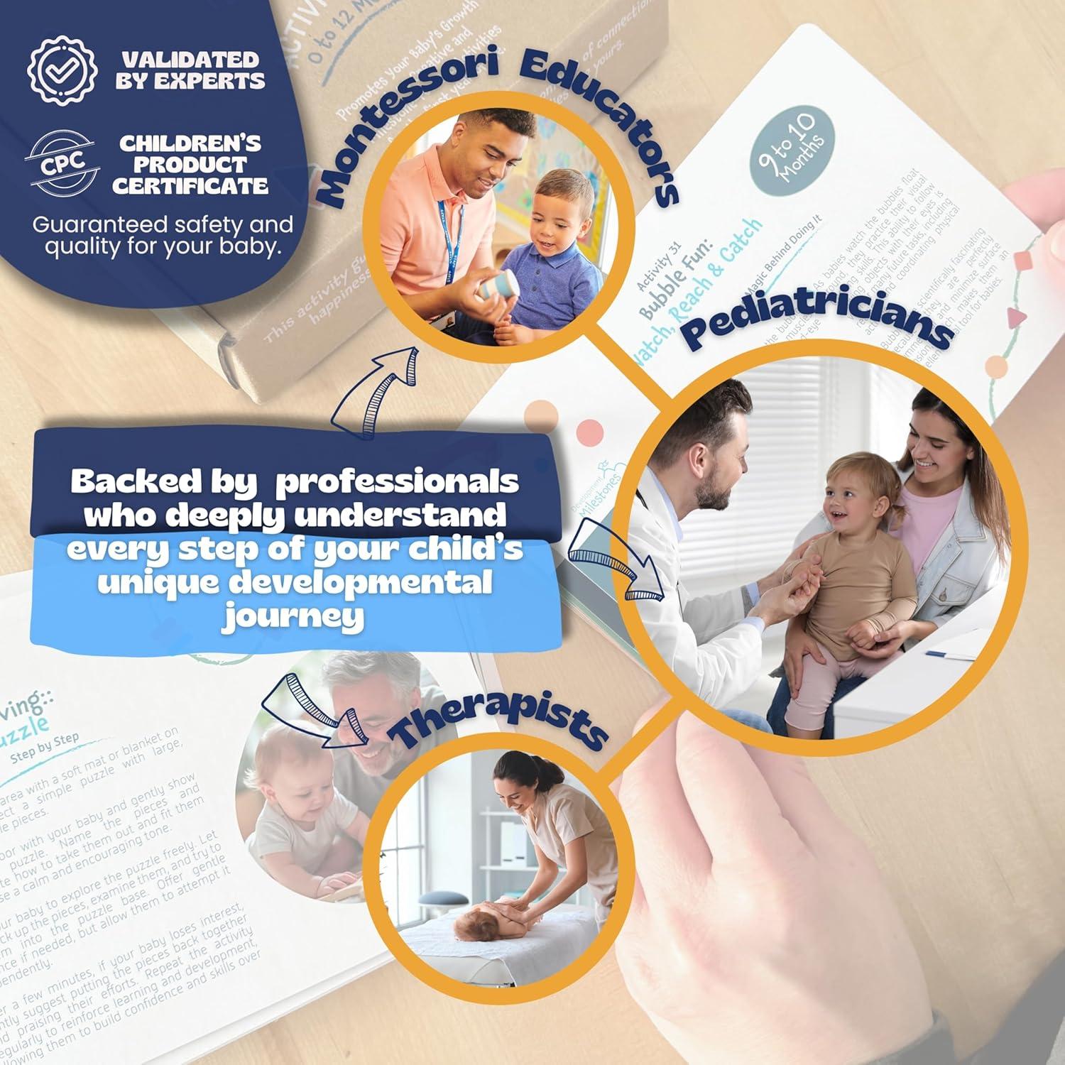 Tarjetas Montessori para Bebés 0-12 Meses - 40+ Actividades