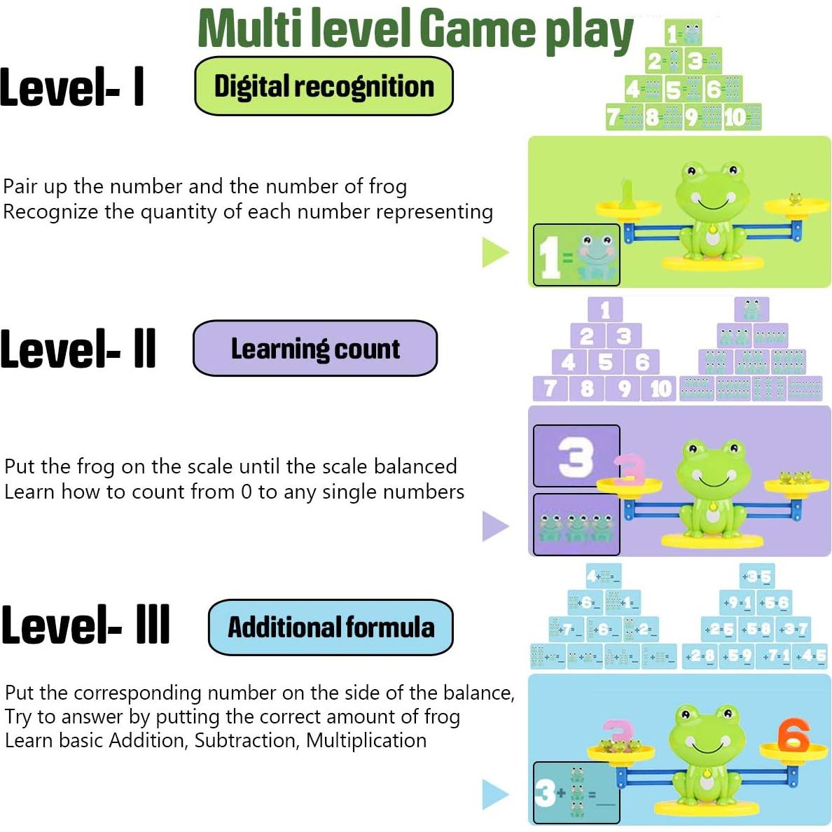 Juego de Mesa de Equilibrio CozyBomB para Niños 3-6 Años