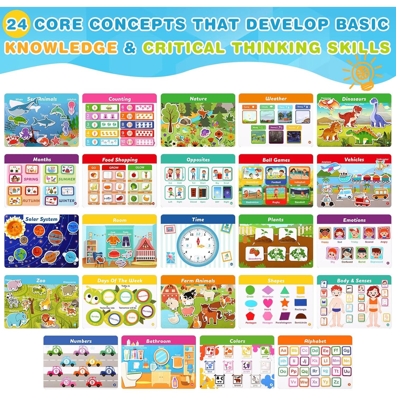 Fuutreo Busy Book Montessori 24 Temas Aprendizaje 2-4 Años