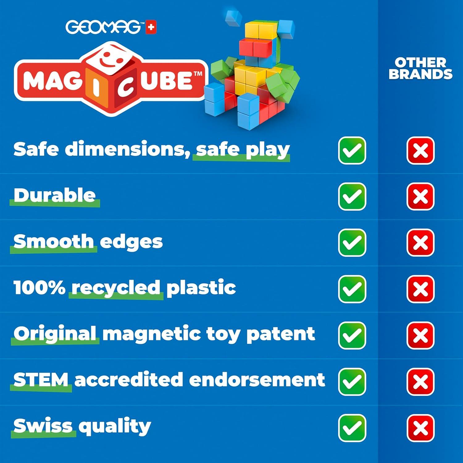 Geomag MagiCube 32 Piezas Bloques Magnéticos para Niños 1-5 Años