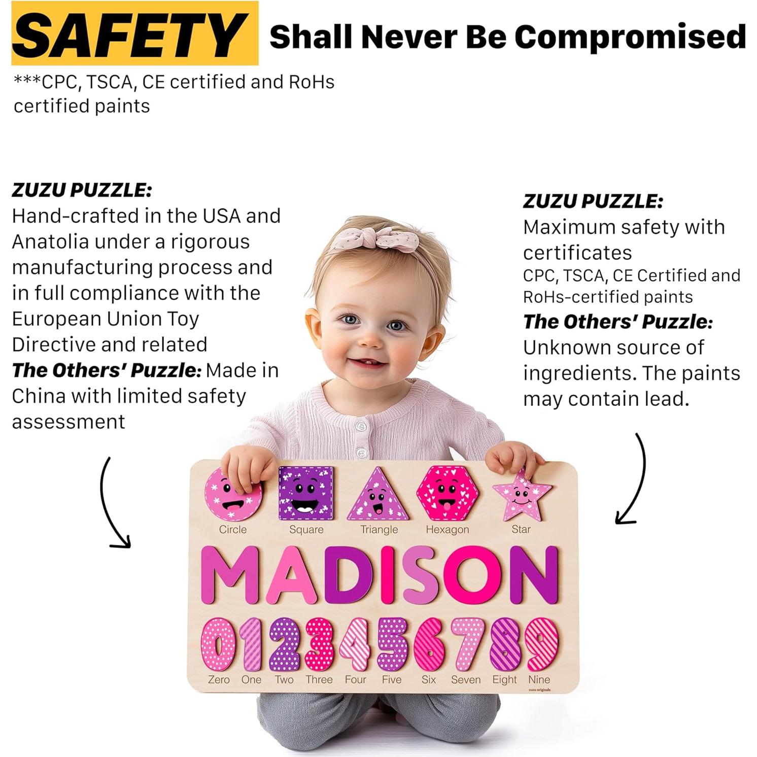 Rompecabezas Personalizado Zuzu Puzzle 42x27cm para Niños