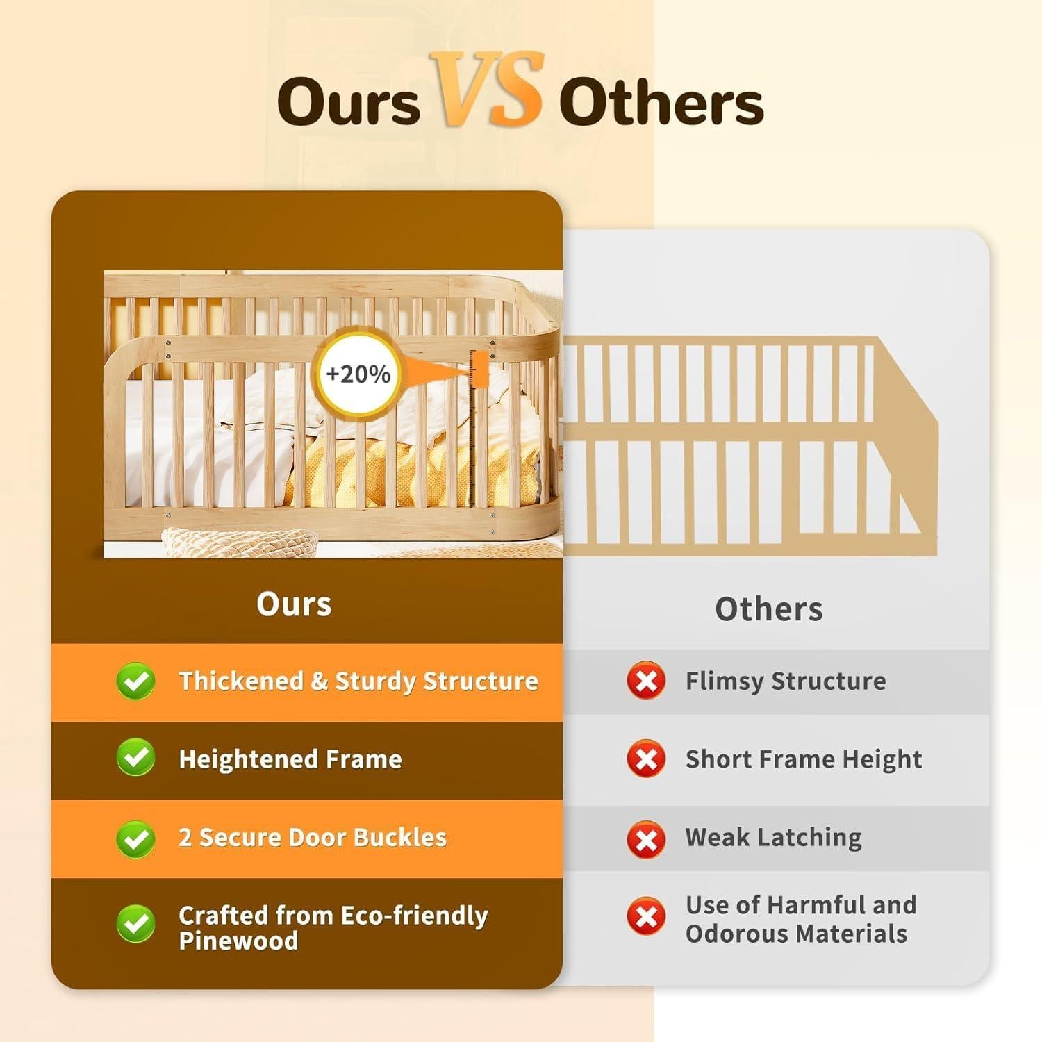 Cama de Suelo Montessori Klwenas Maec Twin Natural con Barandilla