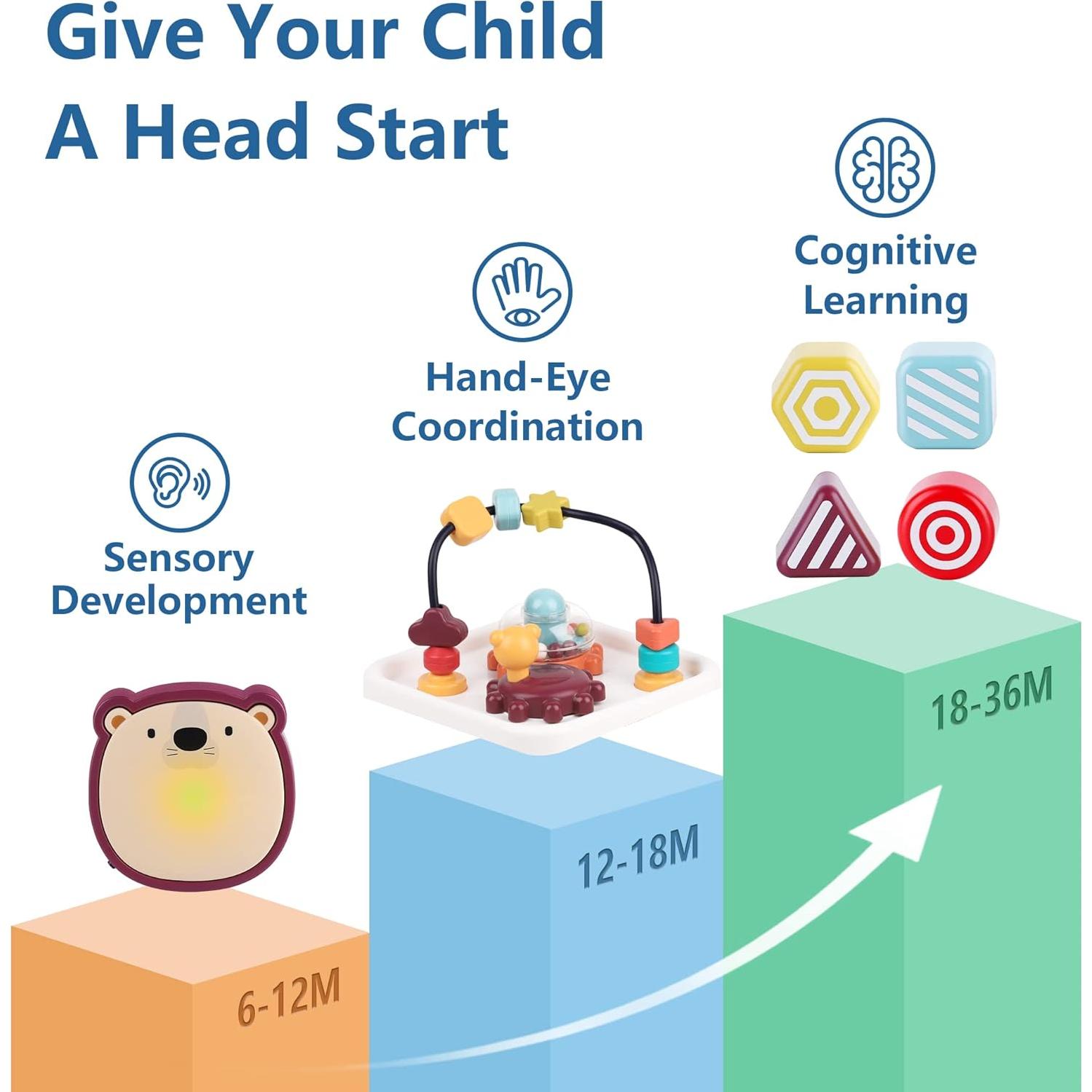 Cubo de Actividad iPlay, iLearn 6 en 1 para Bebés 0-5 Años