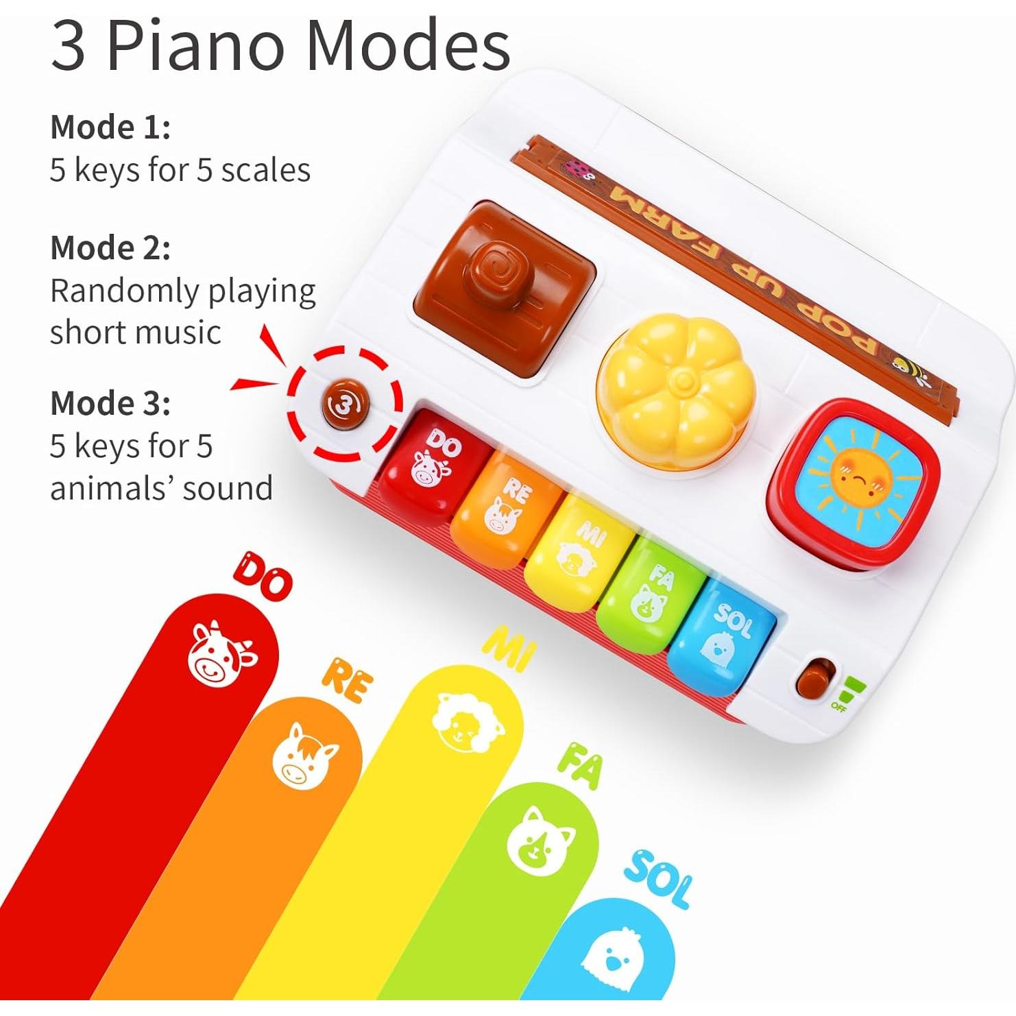 Juguete Interactivo Emergente FIVE STAR TOYS con Música y Luz