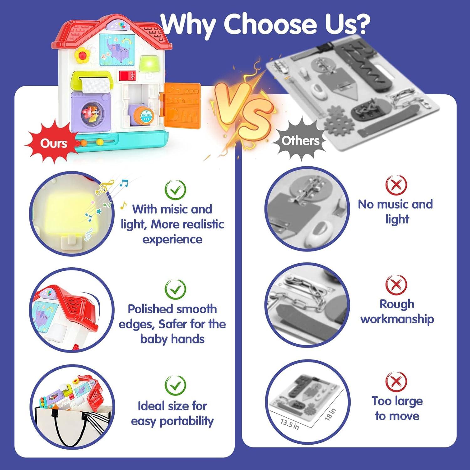 Tablero Ocupado Montessori 9 en 1 Monlekids para Bebés