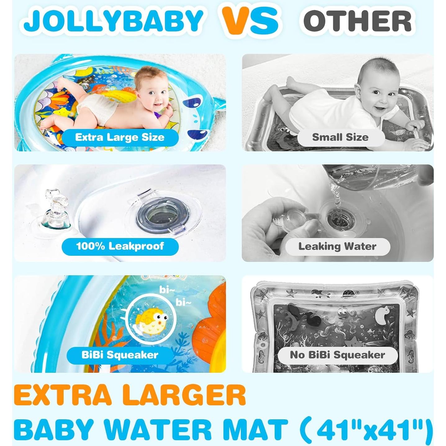 Alfombra de Agua Extra Grande Jollybaby Tiburón para Bebés