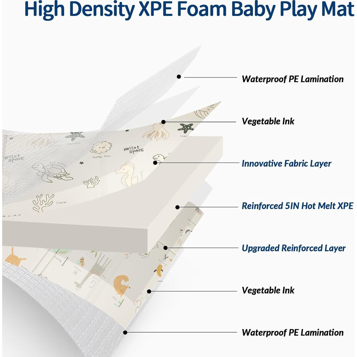Alfombra de Juego Plegable para Bebés 200x180 cm XPE Impermeable