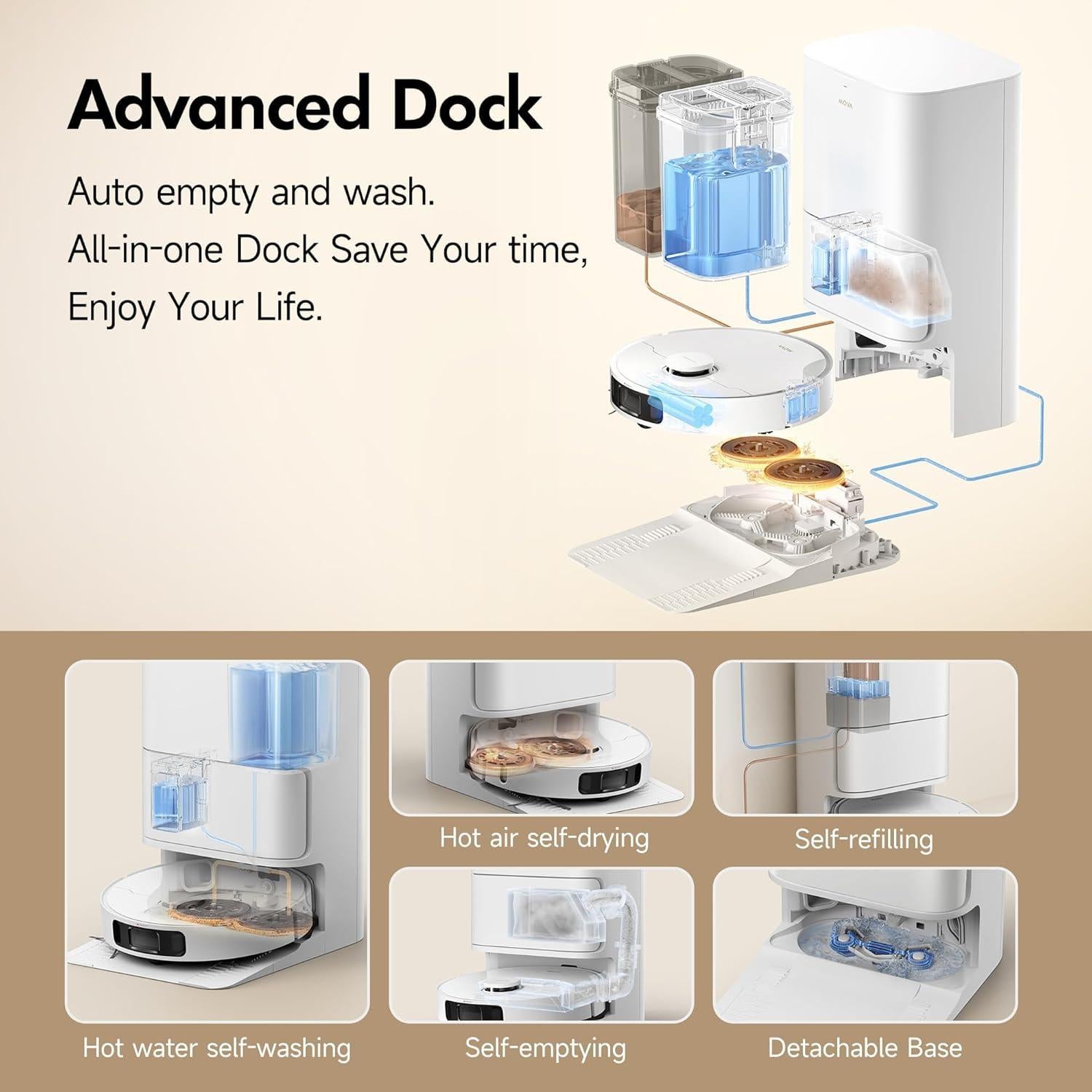 Aspiradora Robot Mova P10 Ultra 8300Pa Mopa Auto-Limpiante