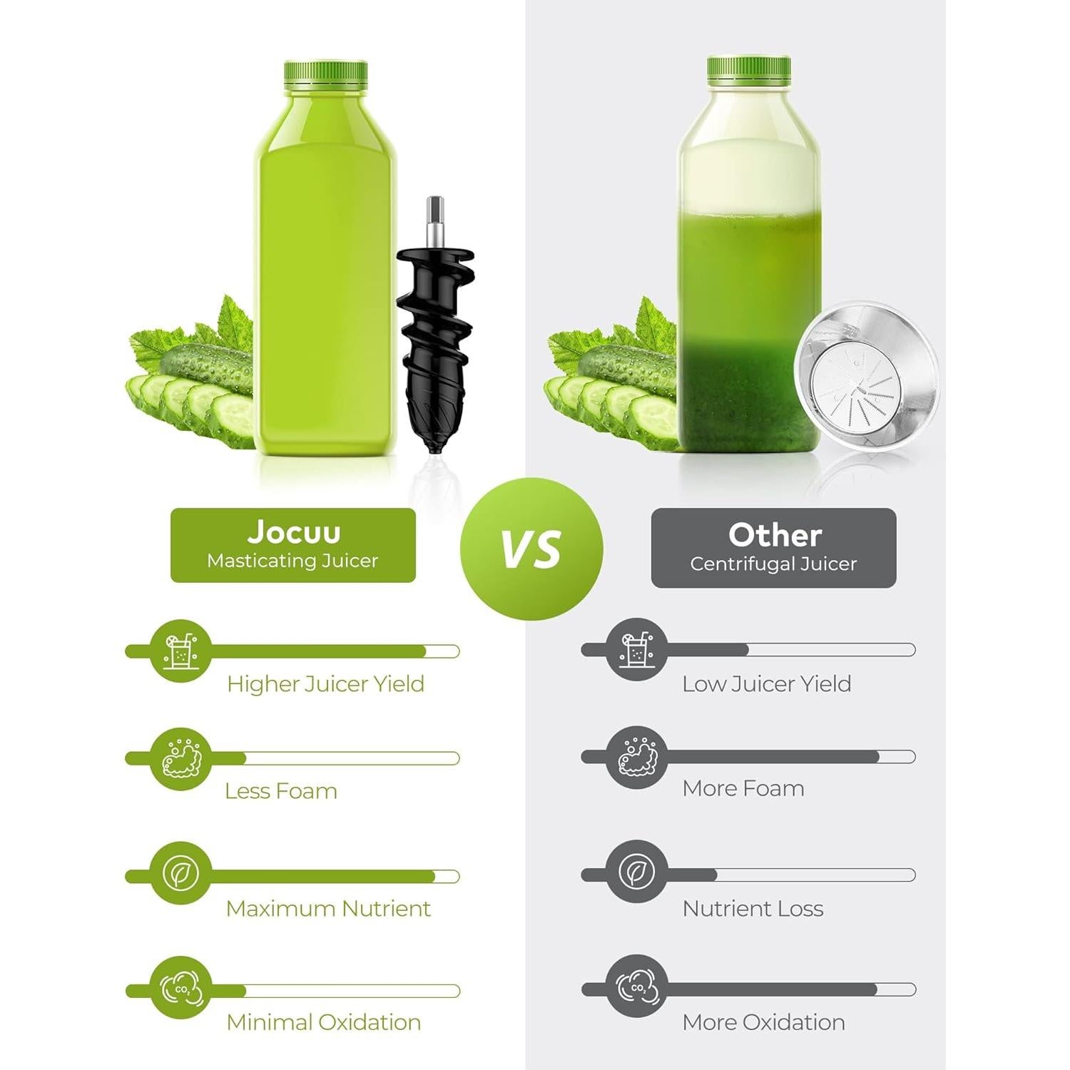 Extractor de Jugo Lento Jocuu Rosa Claro - 2 Velocidades, Silencioso