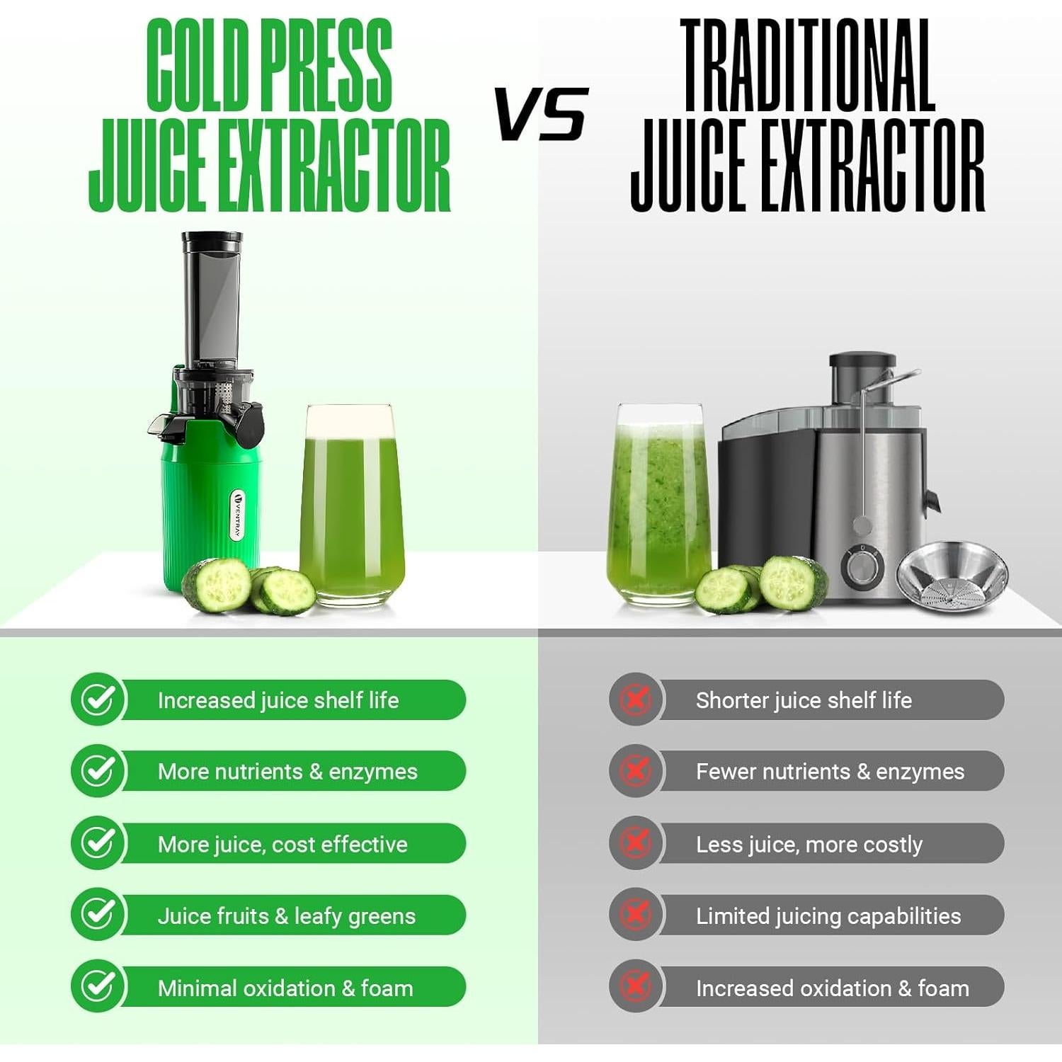 Exprimidor Lento Ventray Ginnie Verde 370ml Compacto