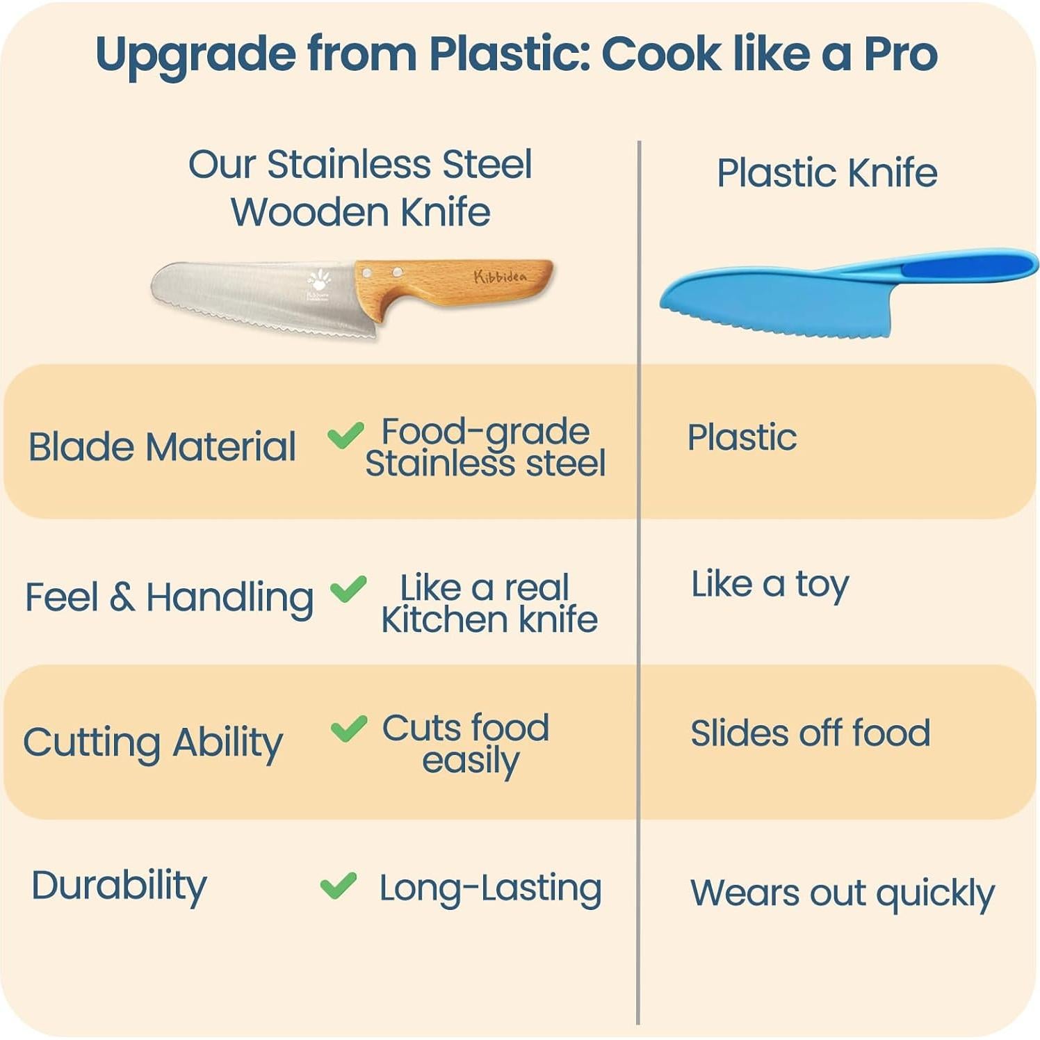 Juego de cuchillos para niños Kibbidea 4 piezas acero inoxidable