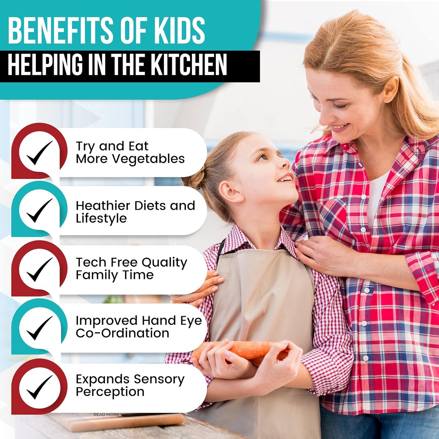 Juego de cuchillos para niños TruChef 2 Pcs acero inoxidable