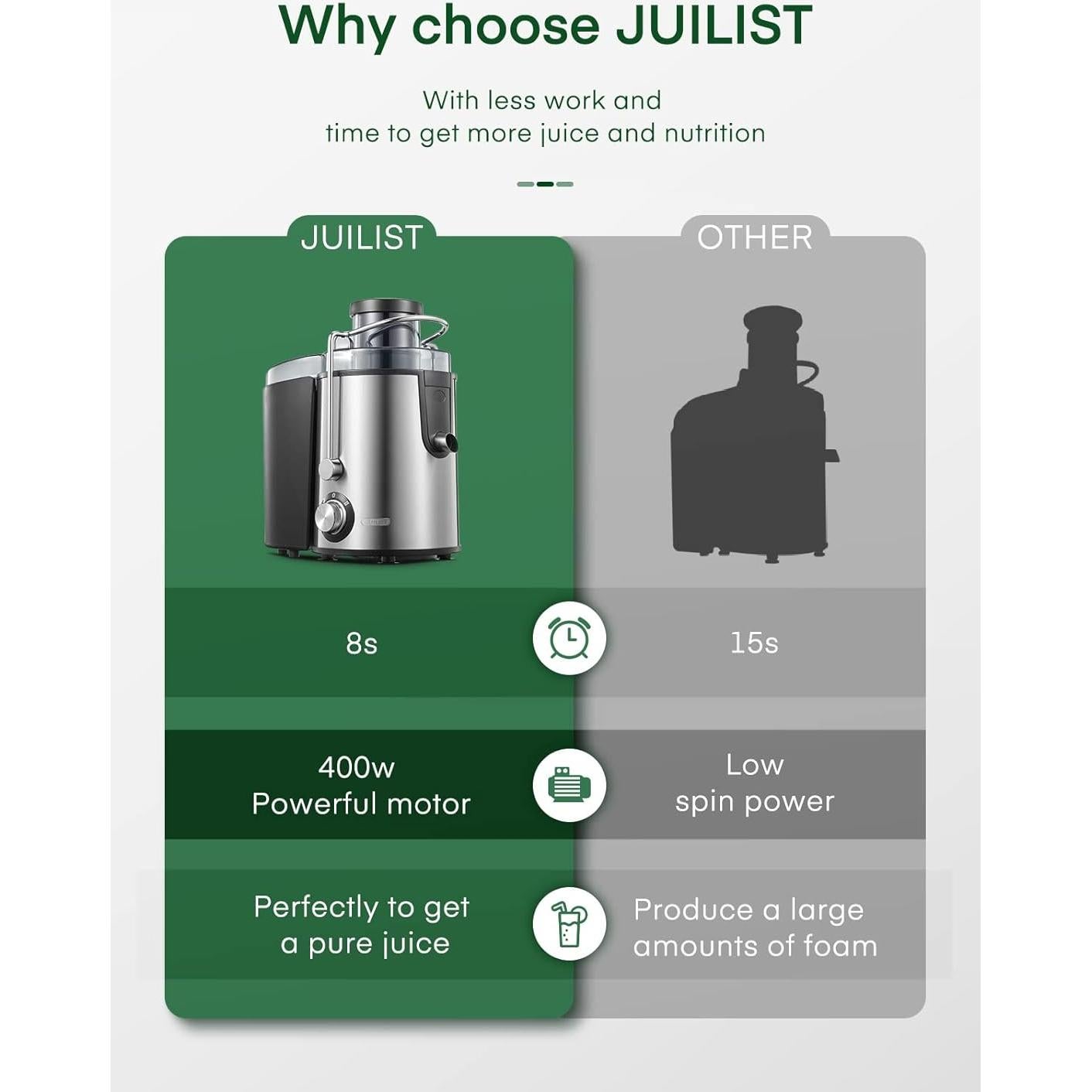 Exprimidor Juilist GS-310L 400W Acero Inoxidable 2 Velocidades