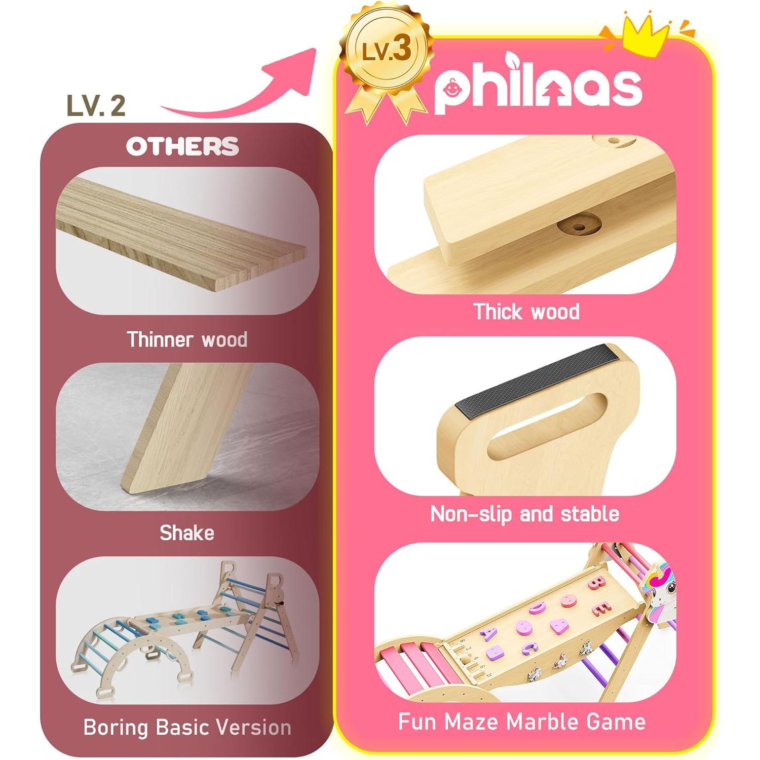 Conjunto Triángulo Pikler Philnas 11 en 1 para Niños 18 meses a 7 años