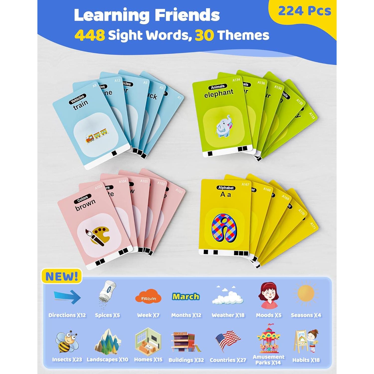 KOKODI Tarjetas Flash Hablantes para Niños 448 Palabras Azul