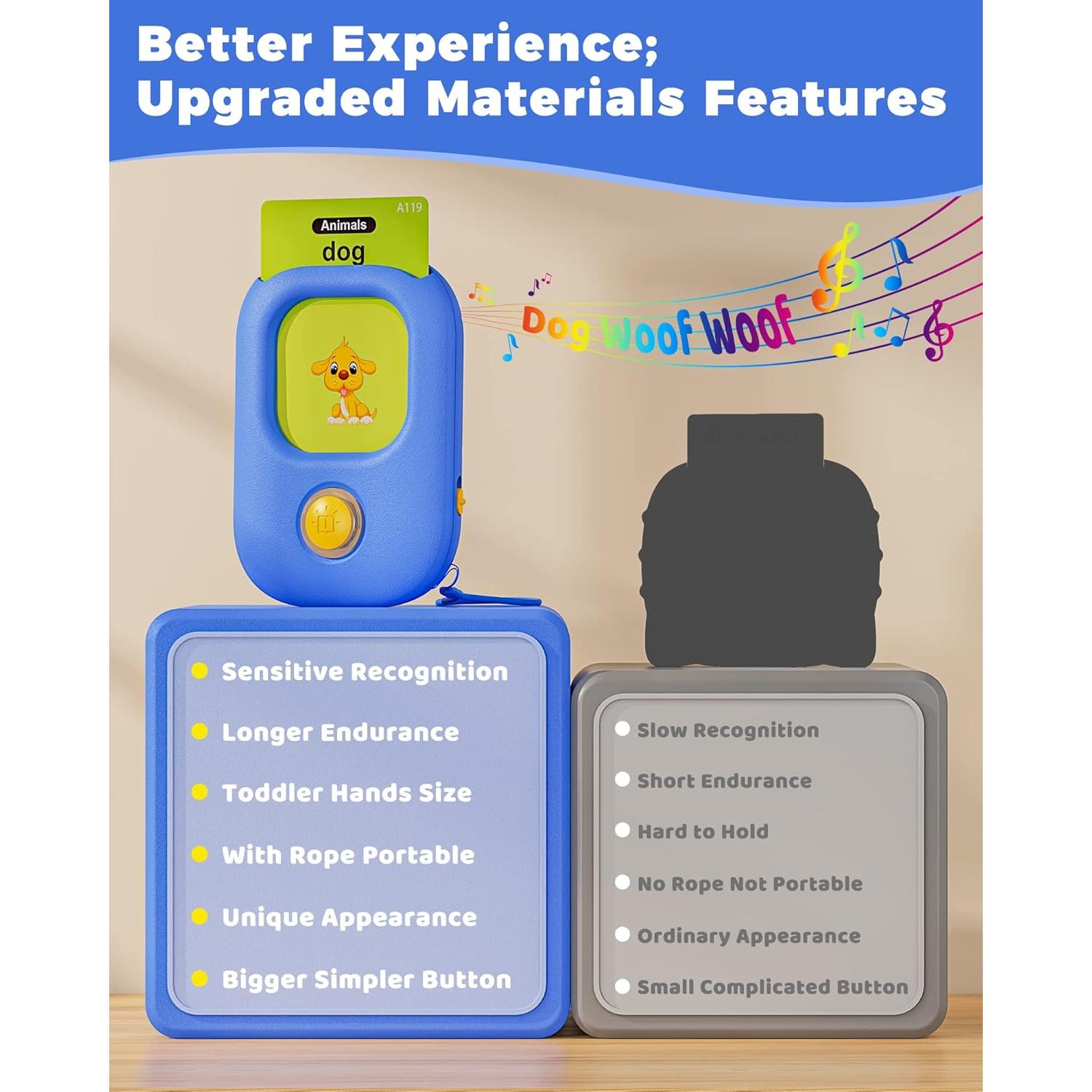 KOKODI Tarjetas Flash Hablantes para Niños 448 Palabras Azul