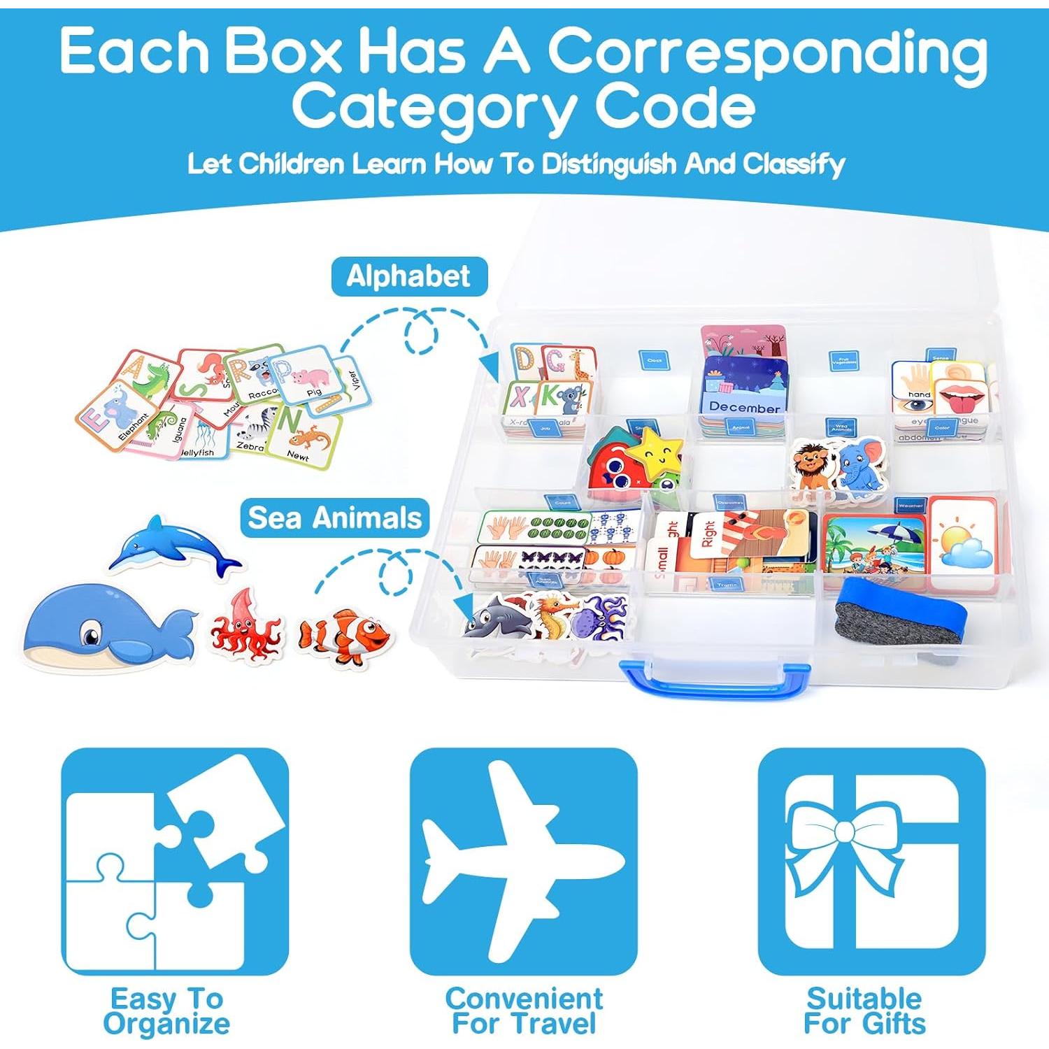 Libro Ocupado Montessori HarVow para Niños 3-6 Años con Pizarra