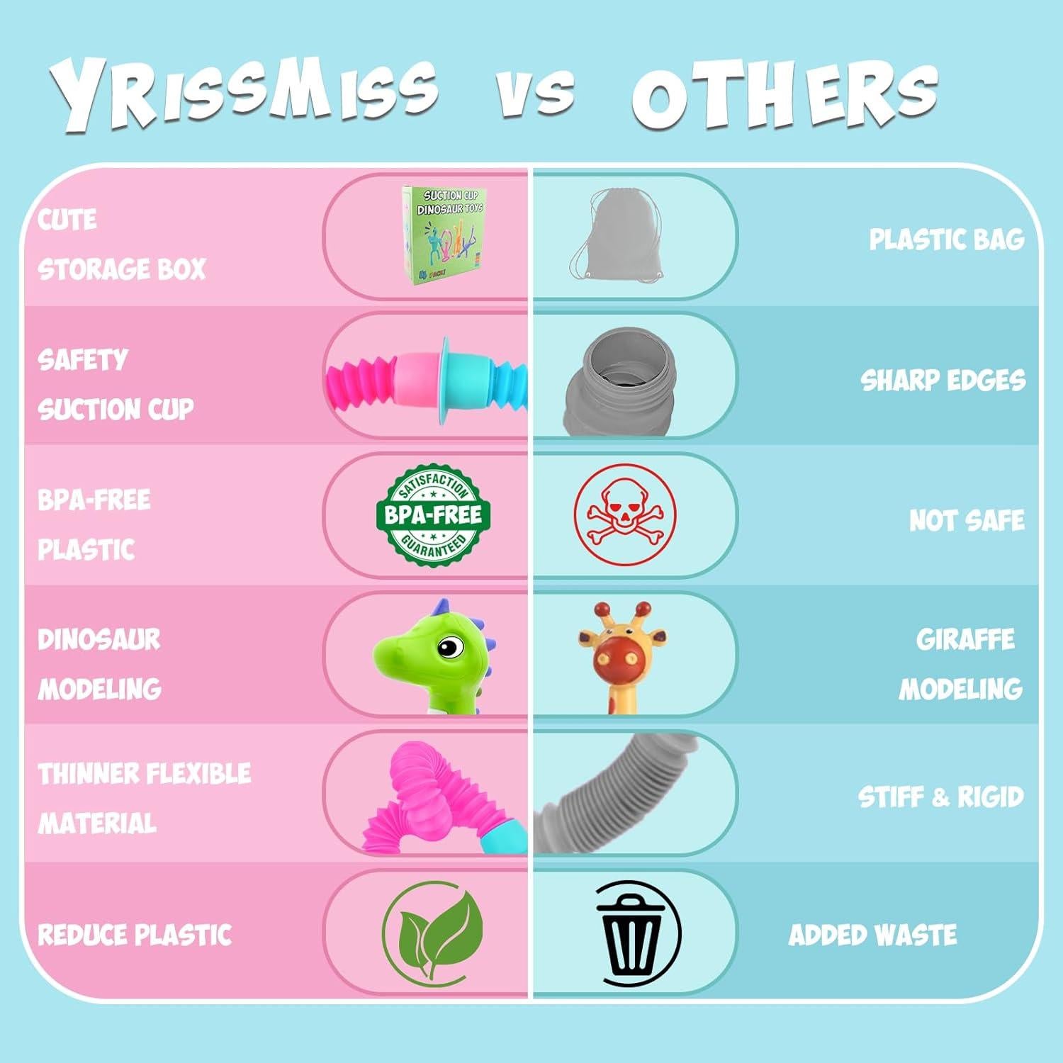 4 Piezas Juguetes de Dinosaurio con Ventosa Telescópica Yrissmiss