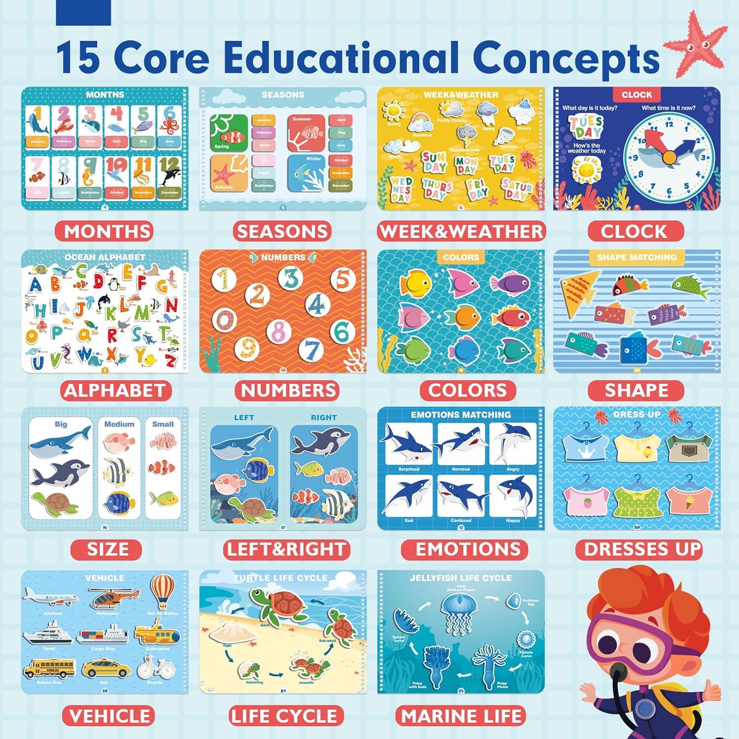 Libro Ocupado Temático Océano Hahaland 27 Páginas 15 Conceptos