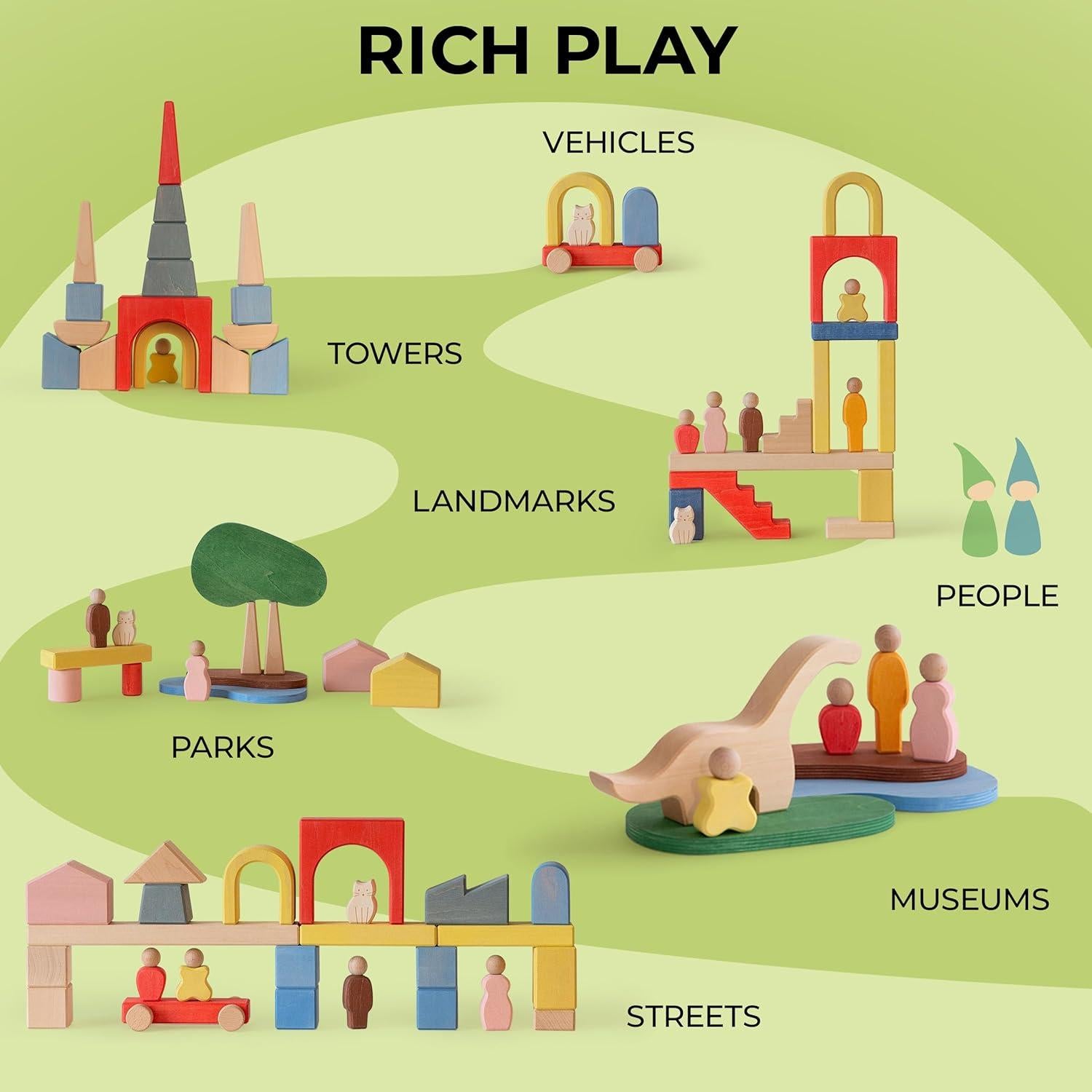 Bloques de Madera AVDAR Metropolis 52 Piezas Montessori 3+ Años