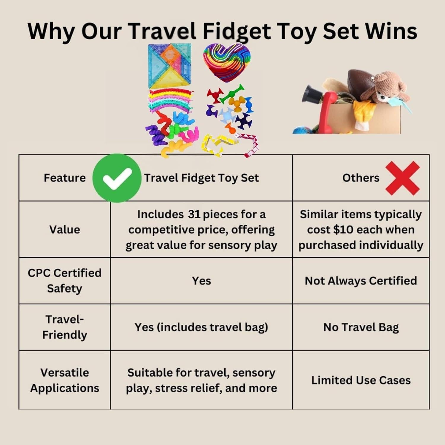 Juego de Juguetes Antiestrés para Niños 31 Piezas Rosa