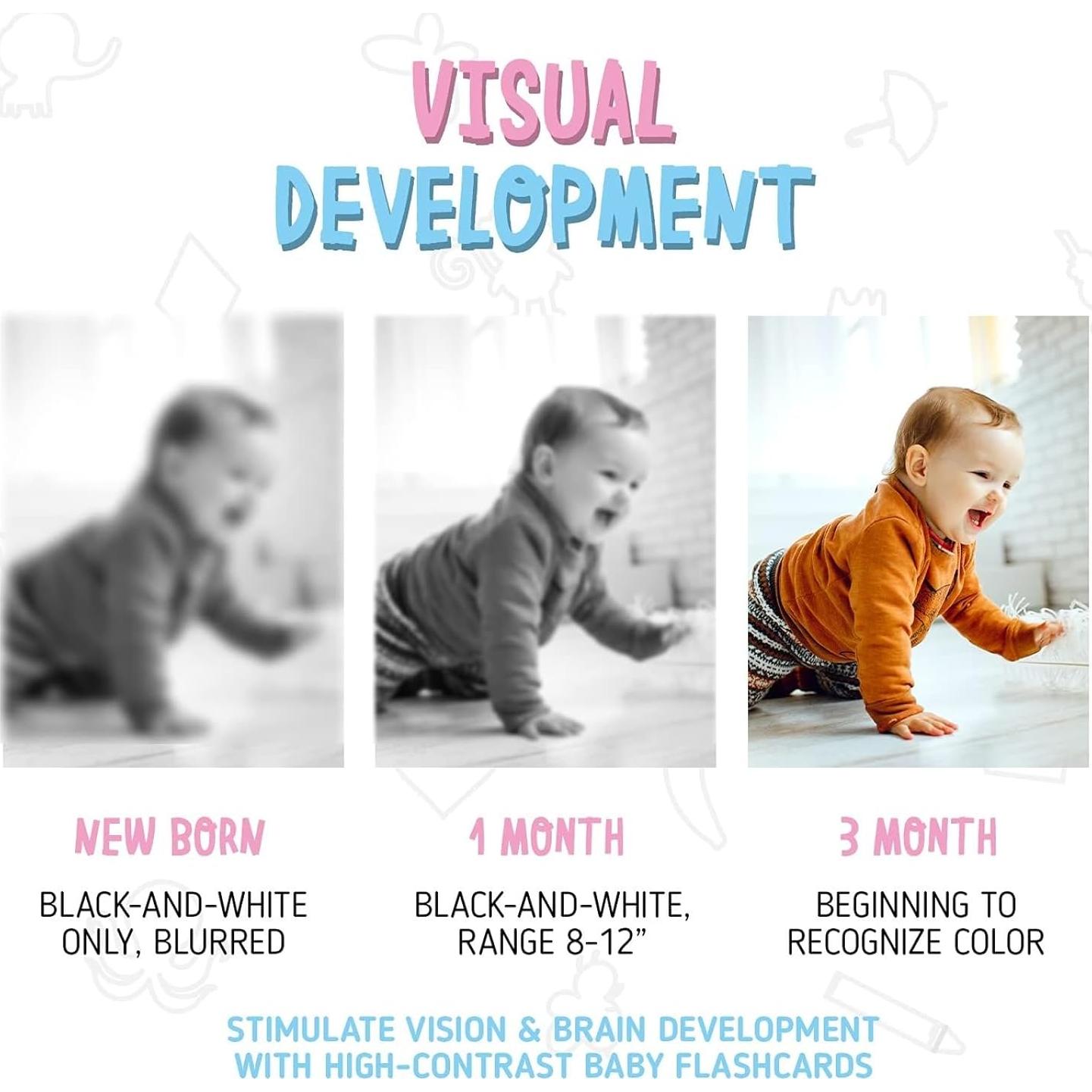 Tarjetas Flash Merka para Bebés - Set de 50 Alto Contraste