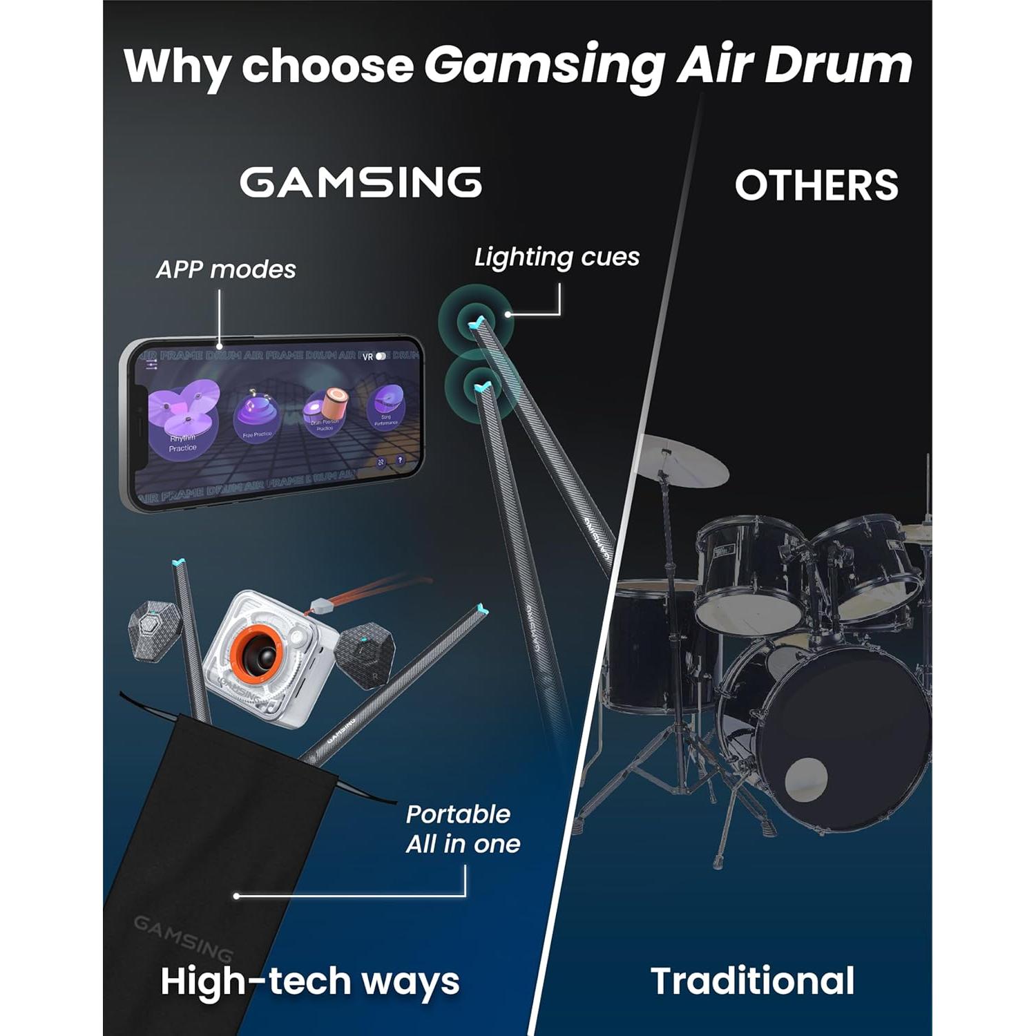 Set de Batería Electrónica Portátil Air Black - Baquetas y Pedales