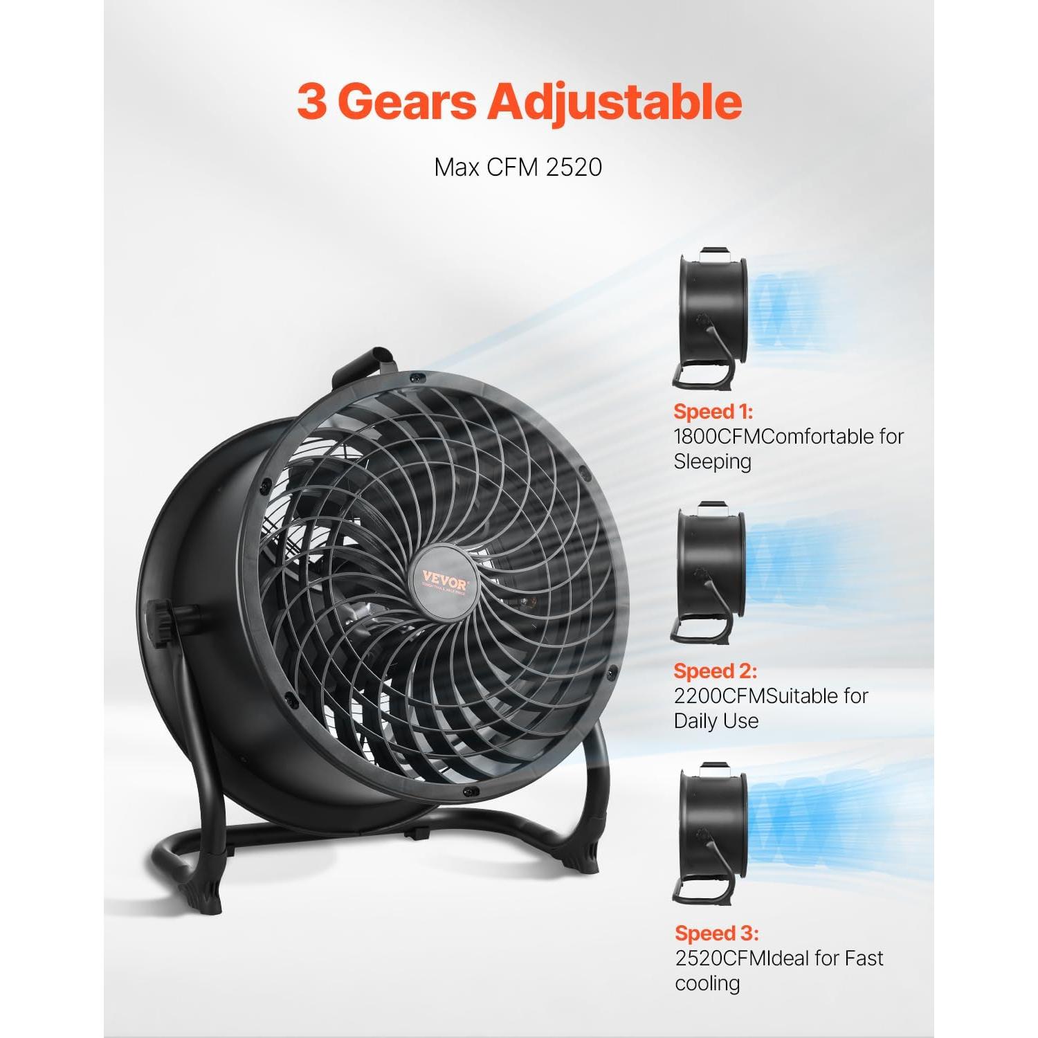 Ventilador de Piso VEVOR 35.56 cm Industrial 3 Velocidades