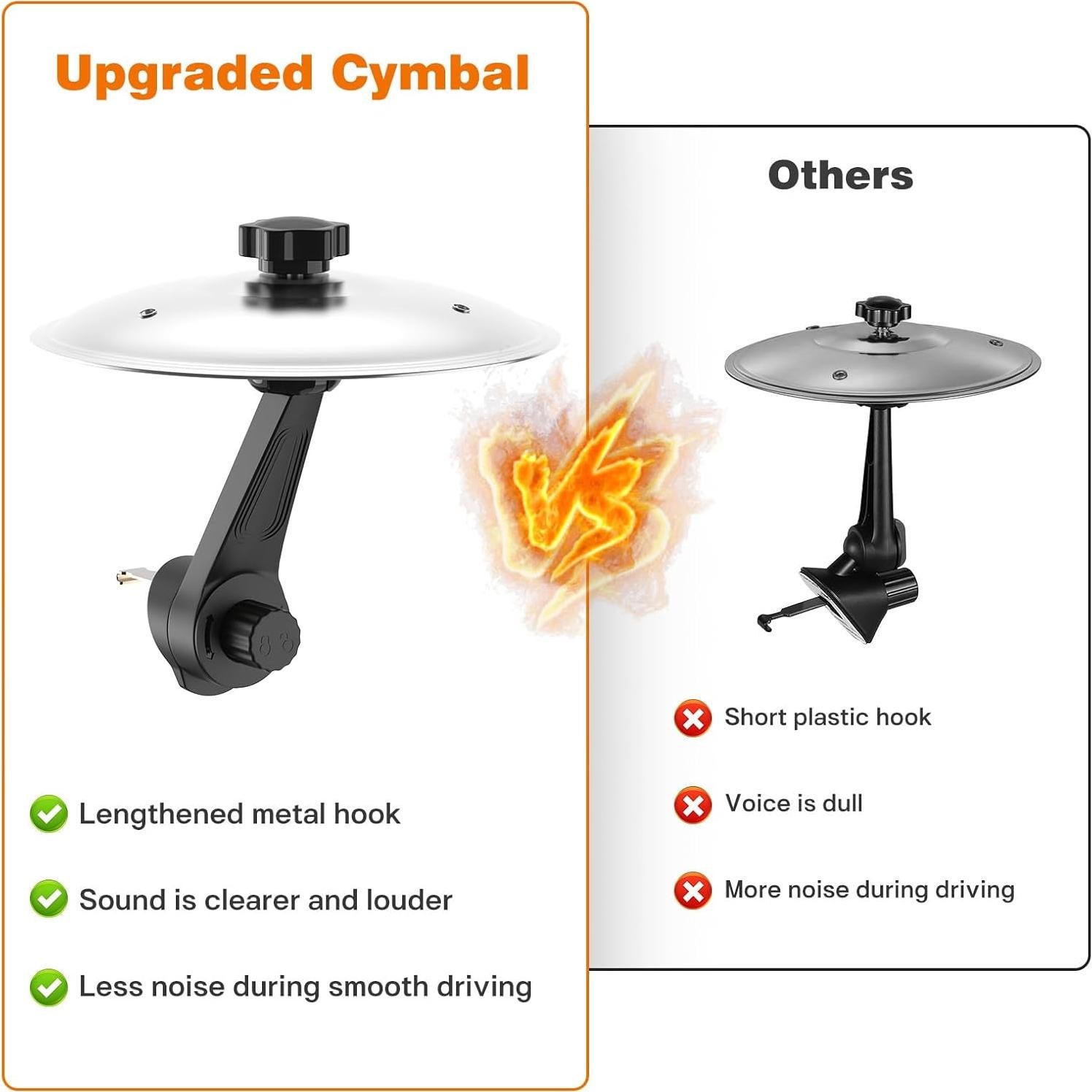 Conjunto de Platillos de Ventilación para Automóvil - Plata