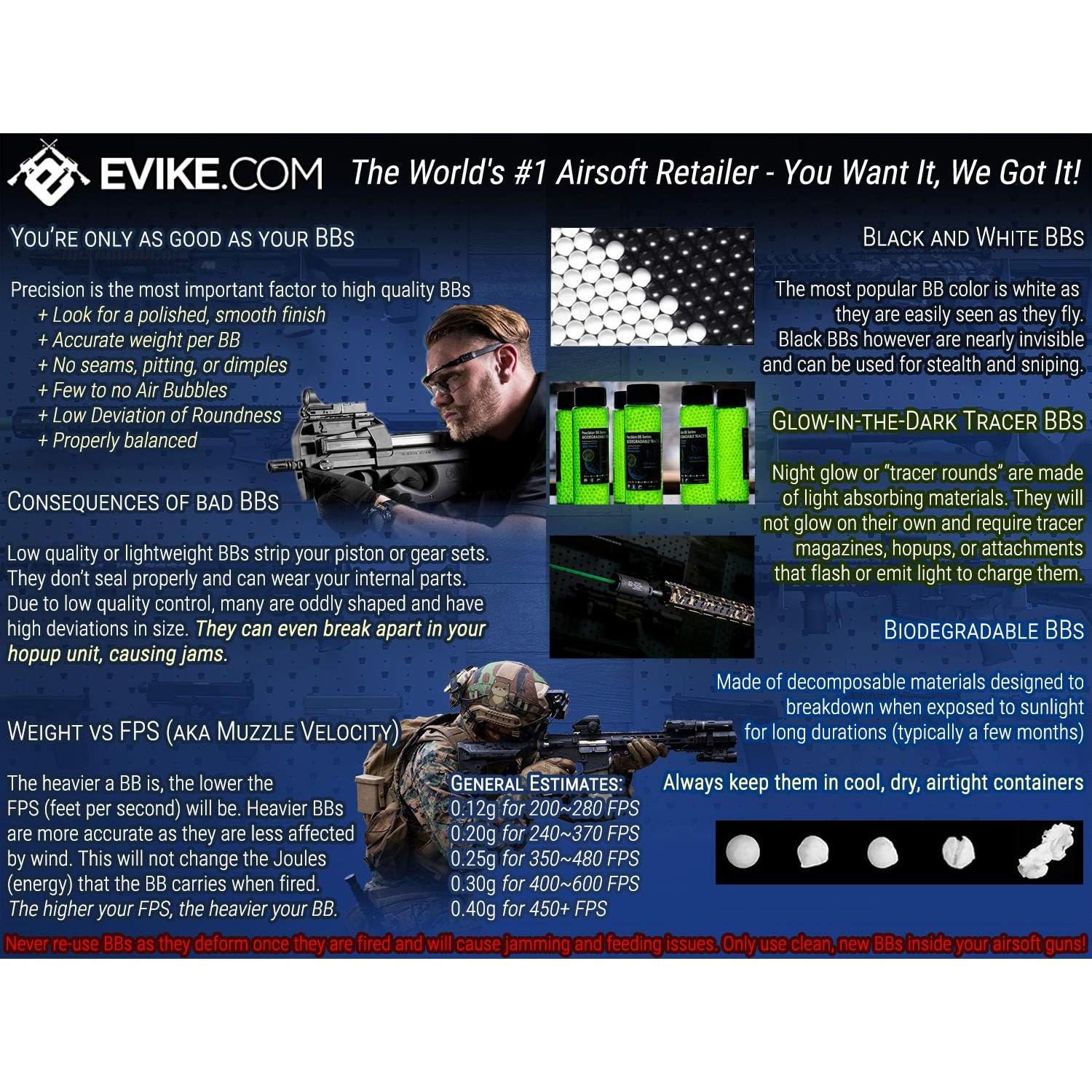 Cargador Eléctrico Angel Custom Thunderstorm 1500 Rondas - Evike