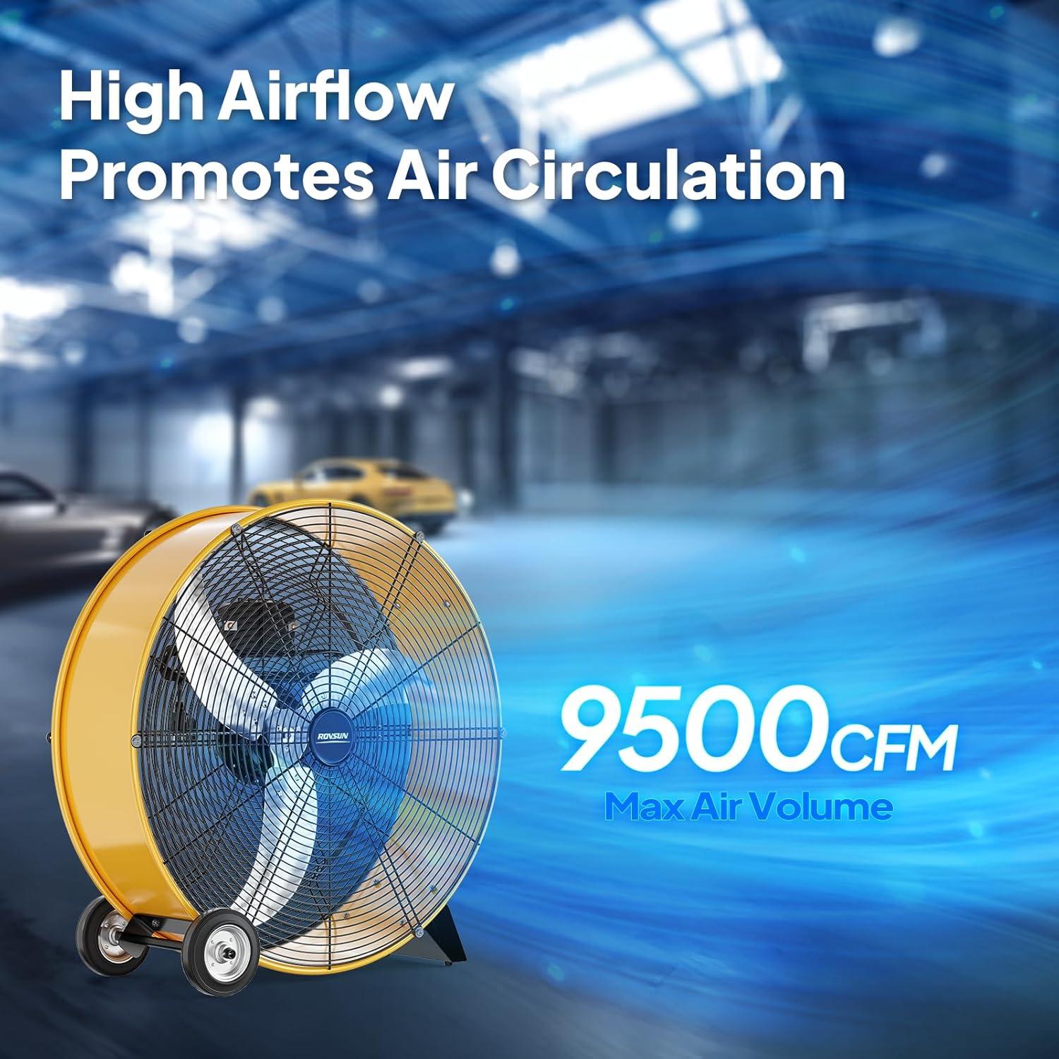 Ventilador de tambor industrial Bonnlo 24" amarillo 9500CFM