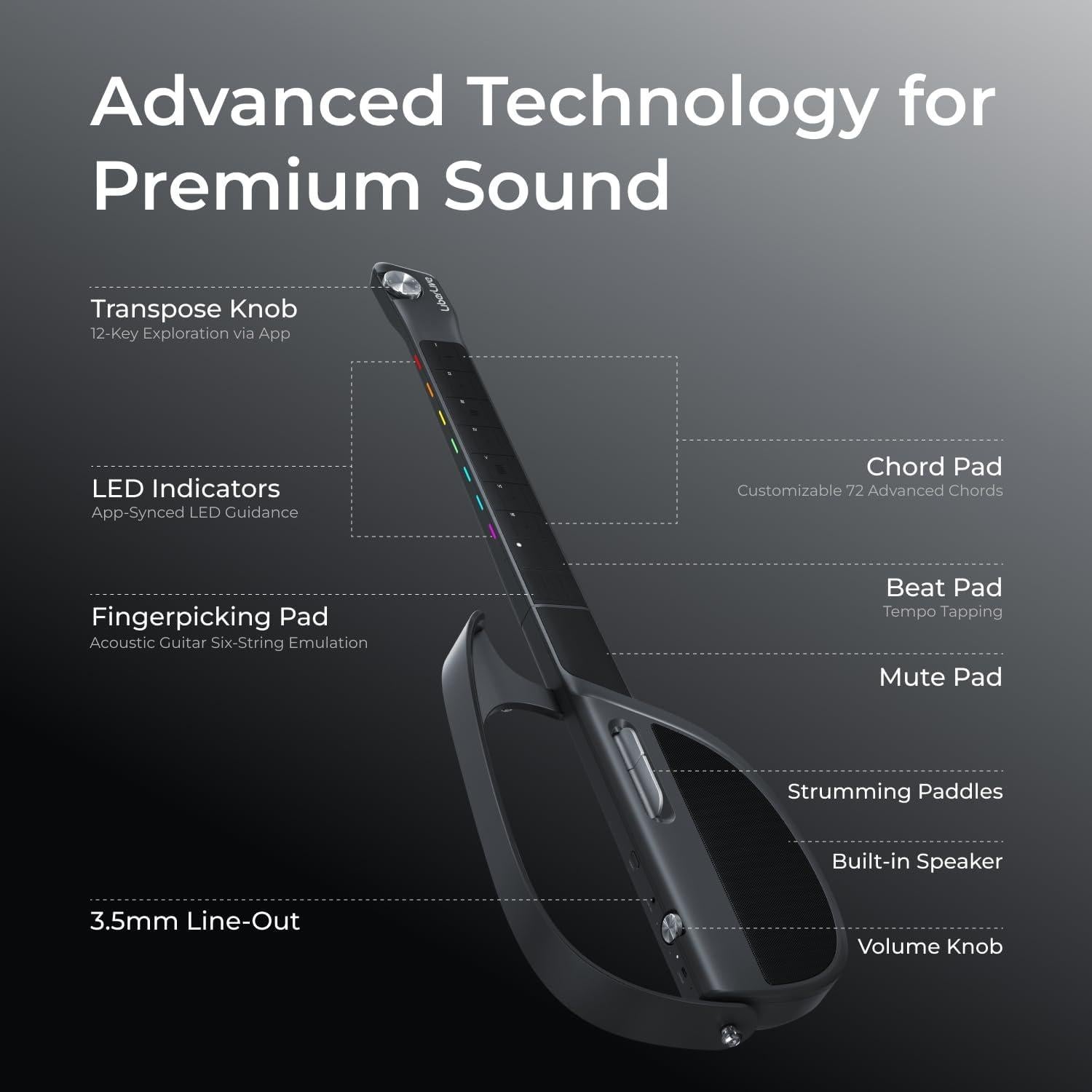 Guitarra Inteligente LiberLive C1 Plegable Sin Cuerdas 3.8kg