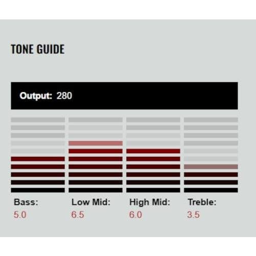 Pickup DiMarzio DP180 W Blanco para Guitarra 6 Cuerdas