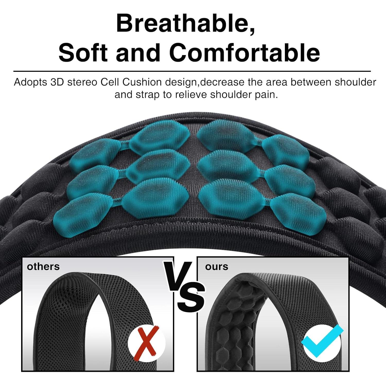 Almohadilla de Correa de Guitarra LEKATO Acolchada 6.86 cm