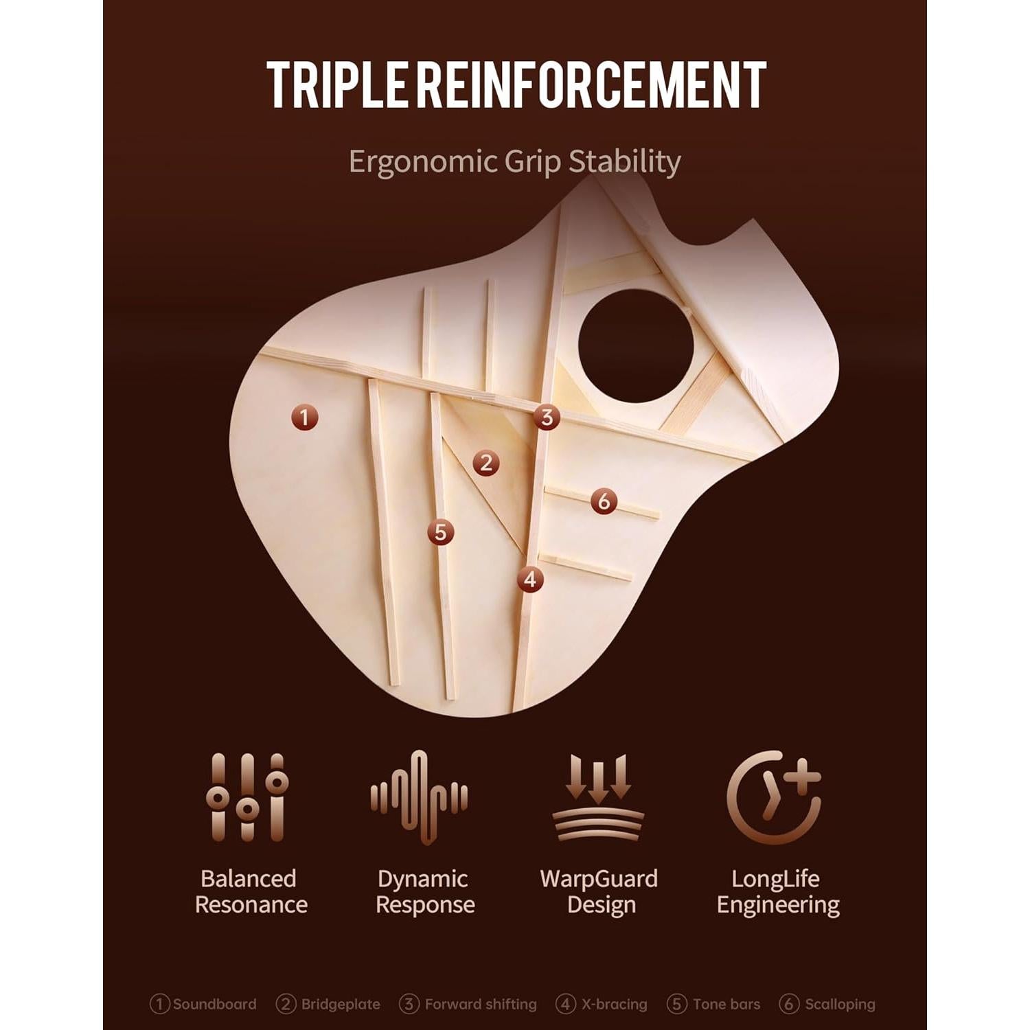 Guitarra Acústica Dreadnought Rosen G31 Negra 41" con Accesorios