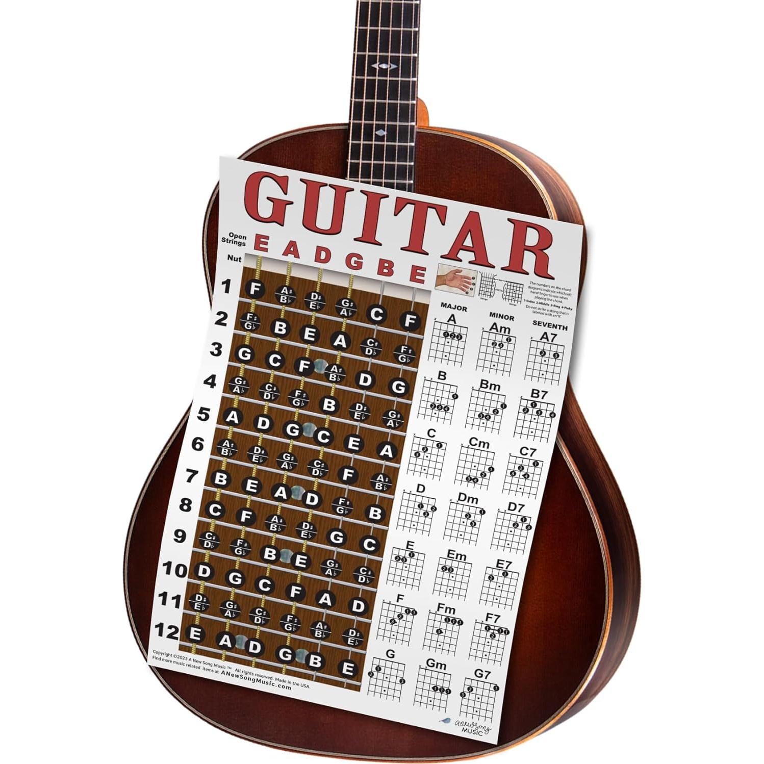 Guía Instruccional Guitarra Laminada 27.94x43.18cm Un Nuevo Canción Música