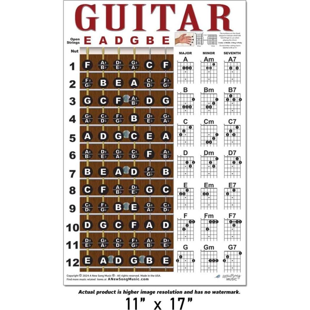 Guía Instruccional Guitarra Laminada 27.94x43.18cm Un Nuevo Canción Música
