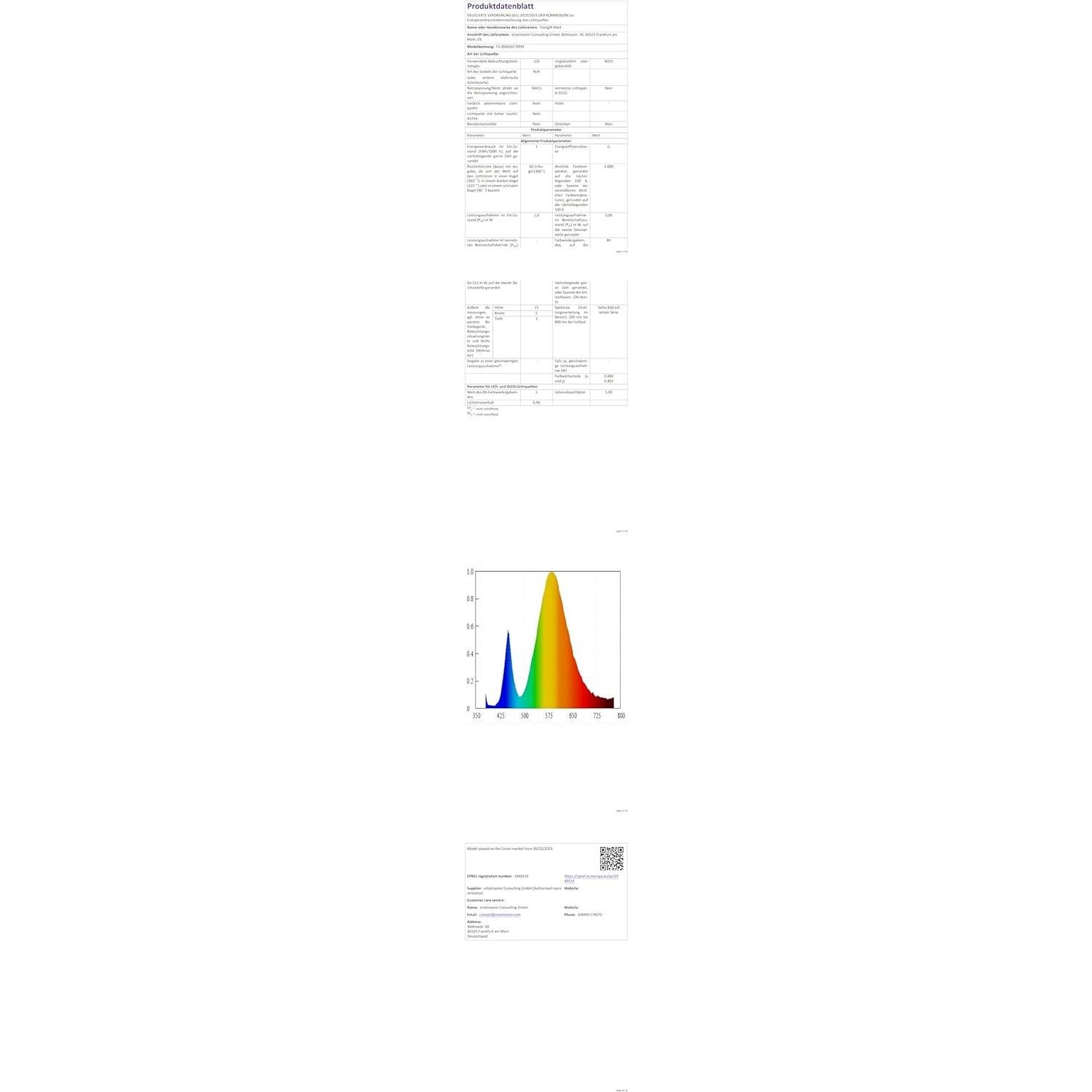 Luz Nocturna 3D LED Guitarra Eléctrica CoolGift Mart