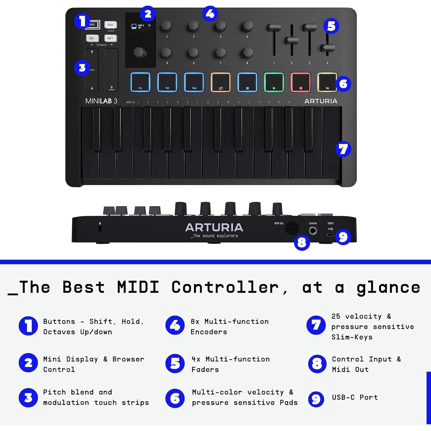 Controlador MIDI USB-C Arturia MiniLab 3 de 25 Teclas