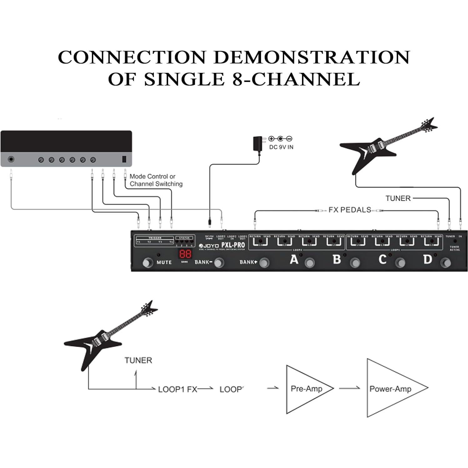 Controlador de Pedal JOYO PXL-PRO 4 Canales 8 Bucles Efectos