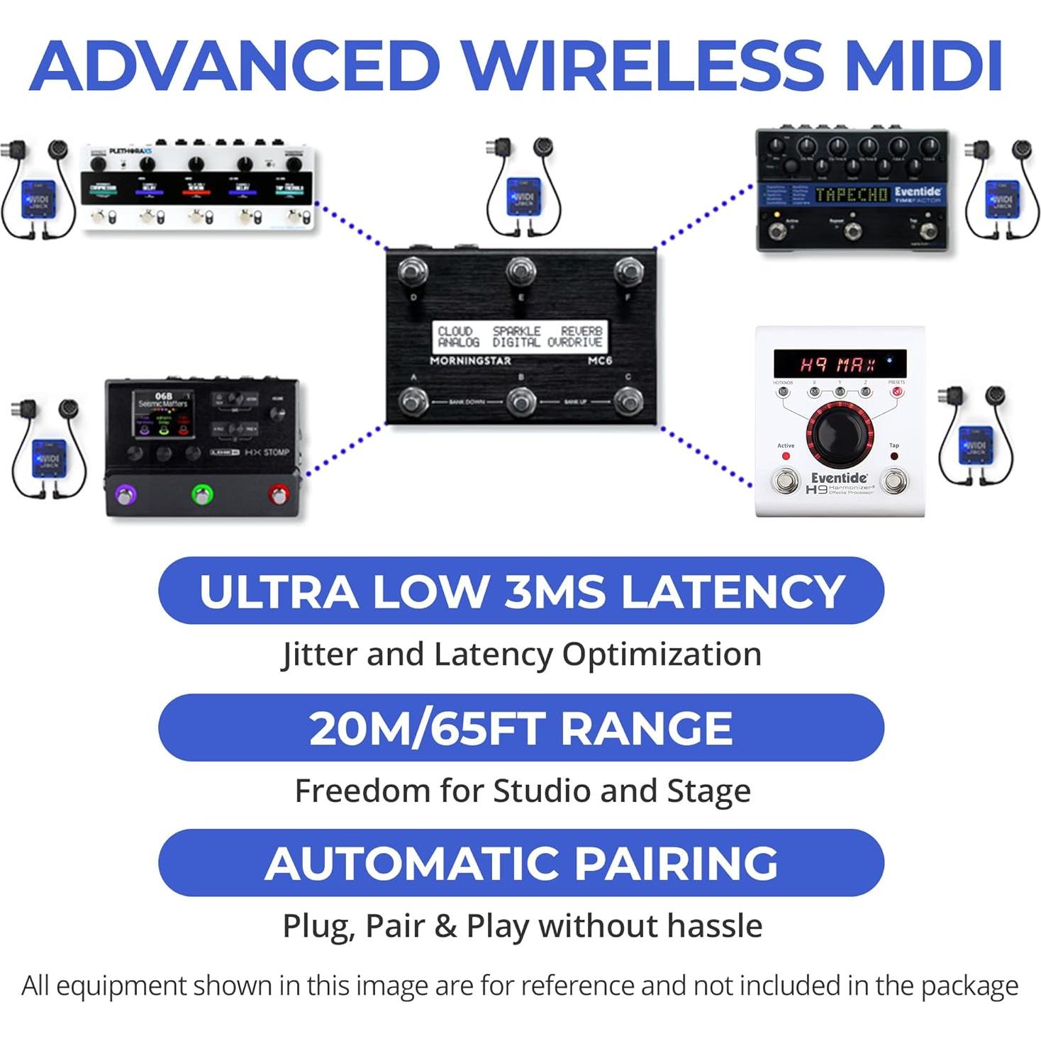Interfaz MIDI Bluetooth CME WIDI Jack Ultra Baja Latencia