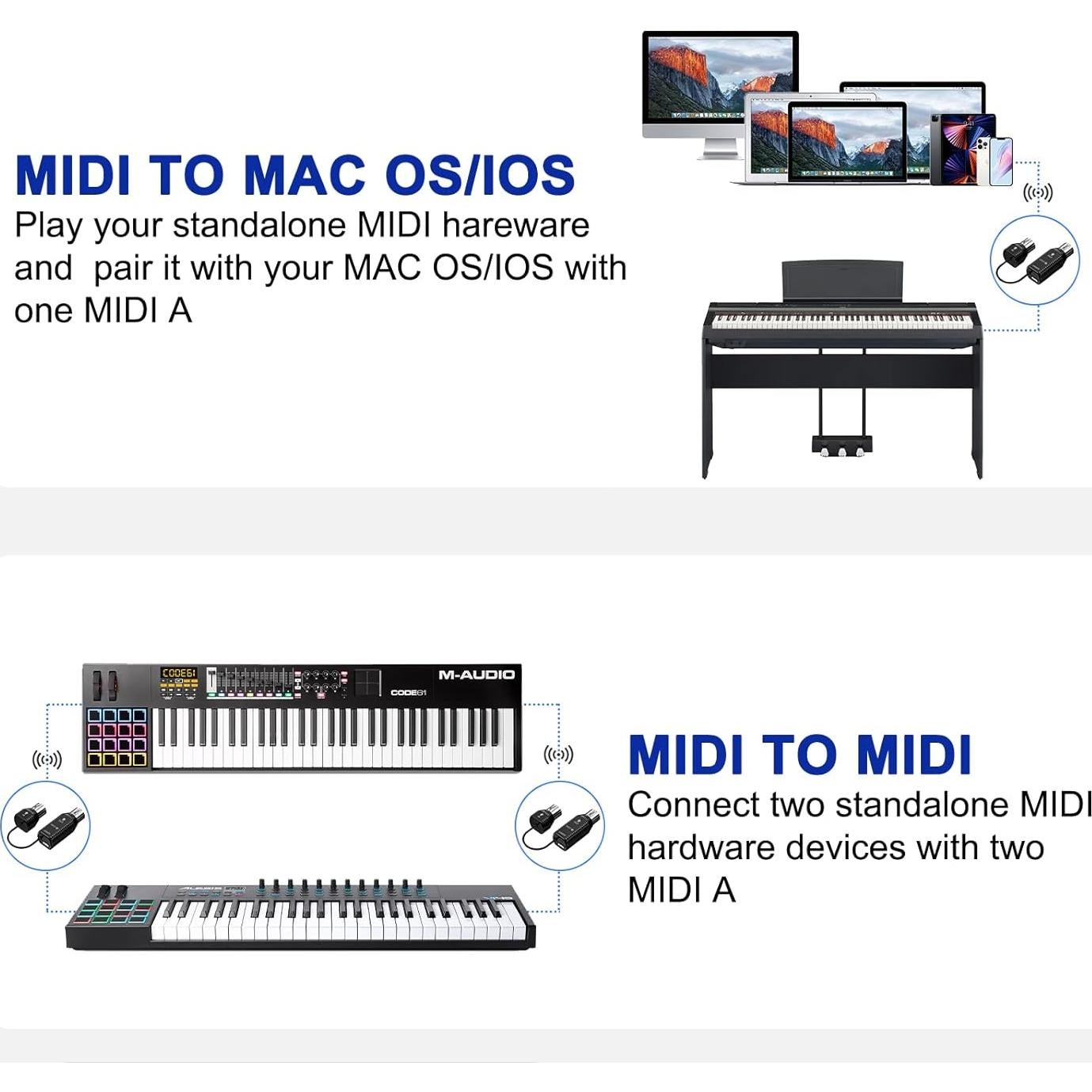 Adaptador MIDI Inalámbrico LEKATO - Ultra Baja Latencia 3ms