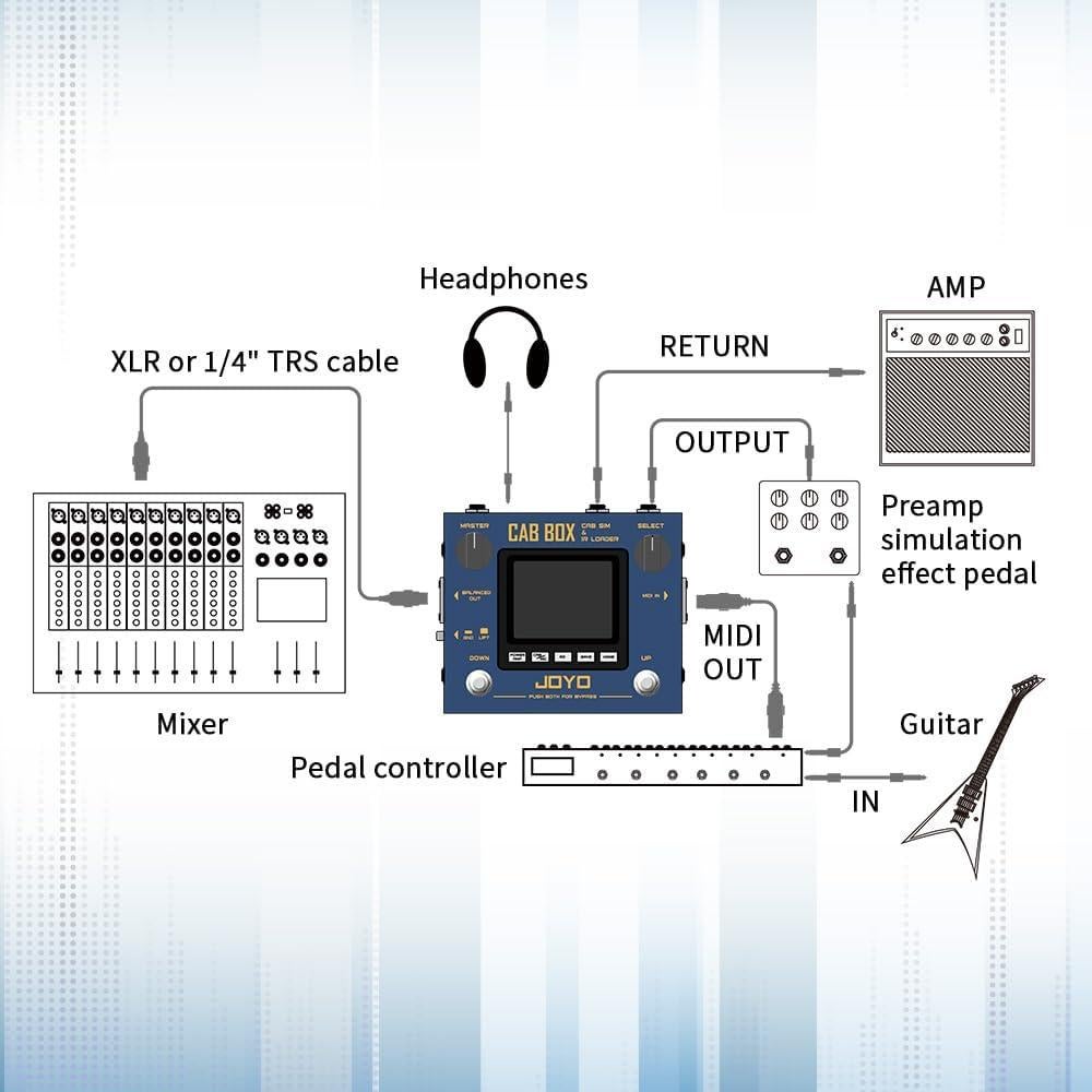 Pedal Simulador de Amplificador JOYO CAB BOX R-08 para Guitarra