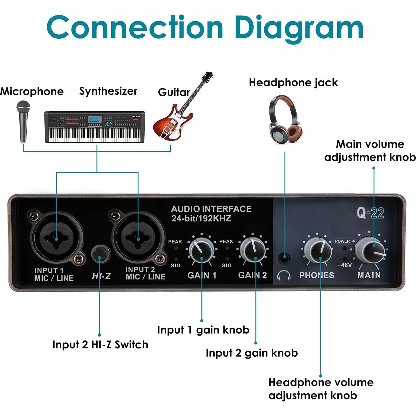 Interfaz de Audio USB YOUSHARES 2 Canales 48V para Grabación