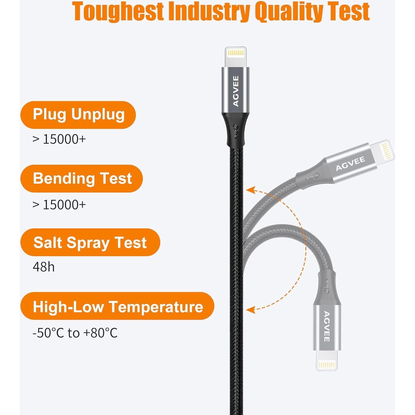Cable MIDI USB Tipo-B AGVEE 1.5m Lightning OTG para iPhone
