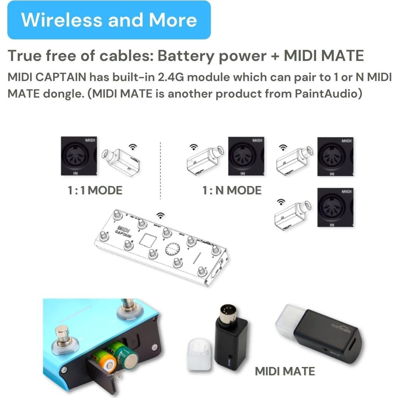 Controlador de pie MIDI Captain Paint Audio con adaptador USB