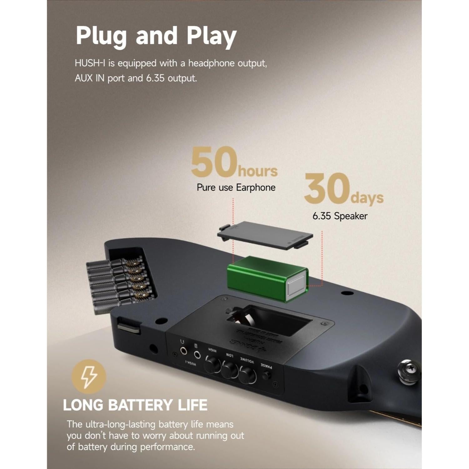 Guitarra Acústica Eléctrica Donner HUSH I Negra Portátil