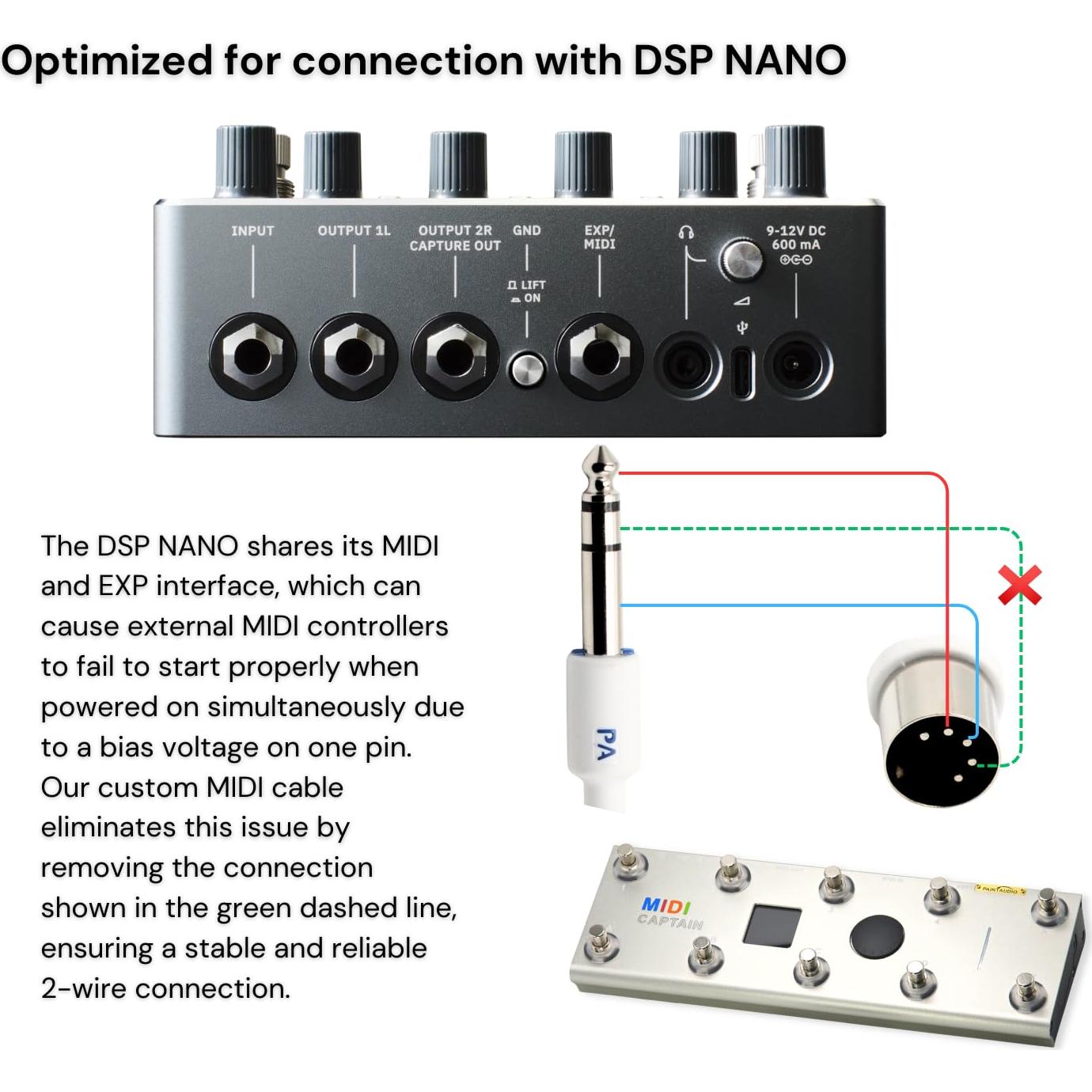 Cable MIDI Macho a Macho 1.52 m PAINTAUDIO 5 Pines